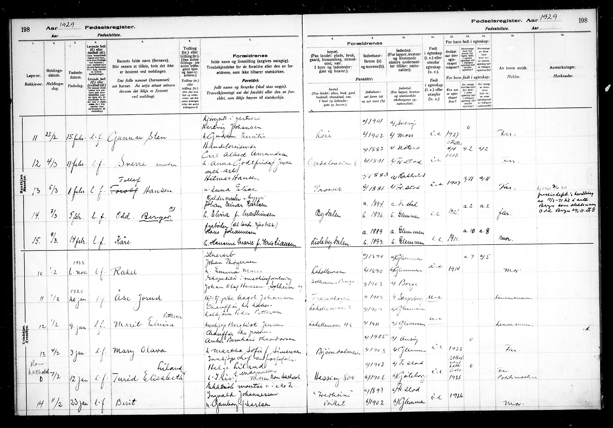 Glemmen prestekontor Kirkebøker, AV/SAO-A-10908/J/Ja/L0002: Fødselsregister nr. I 2, 1922-1929, s. 198