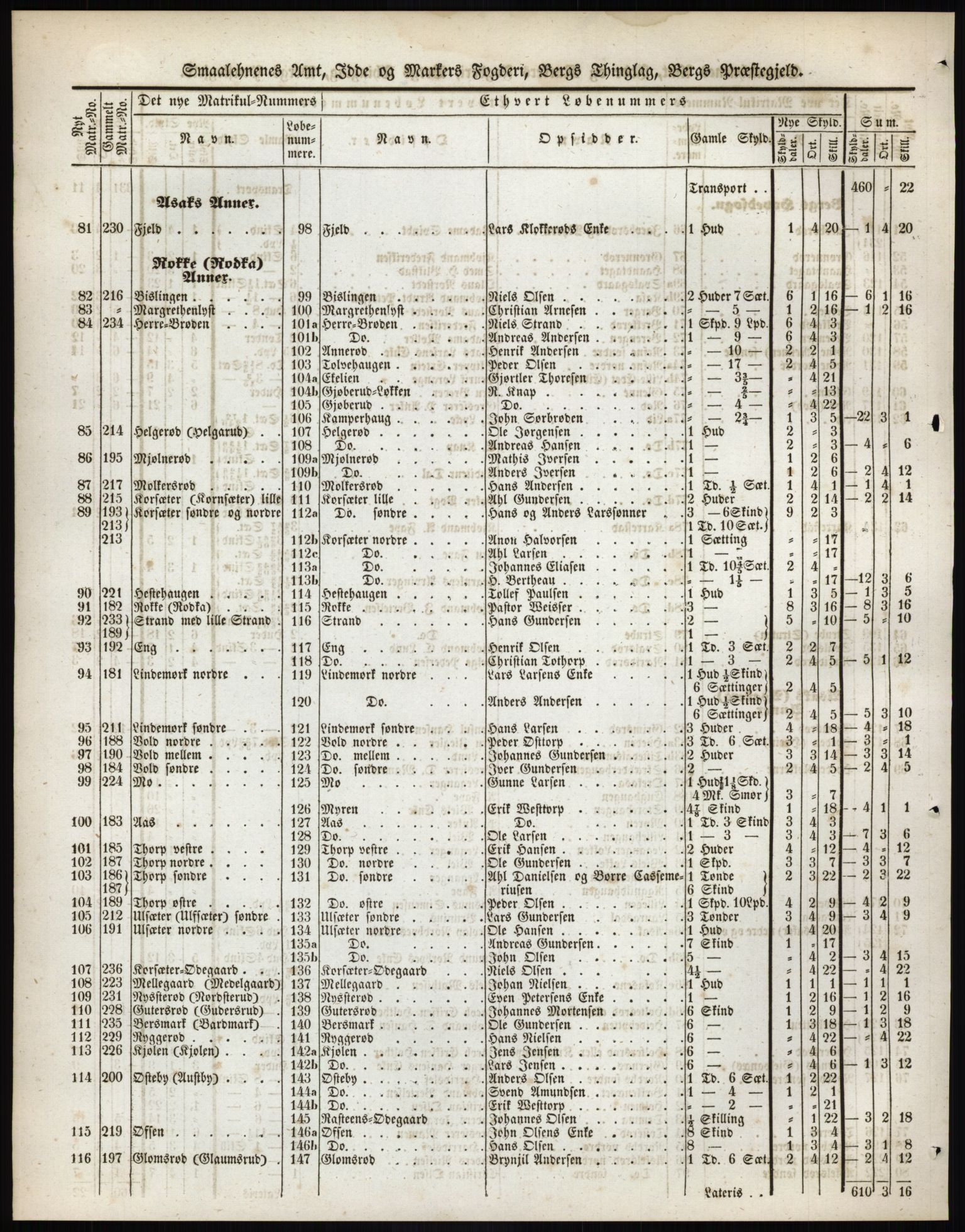 Andre publikasjoner, PUBL/PUBL-999/0002/0001: Bind 1 - Smålenenes amt, 1838, s. 69