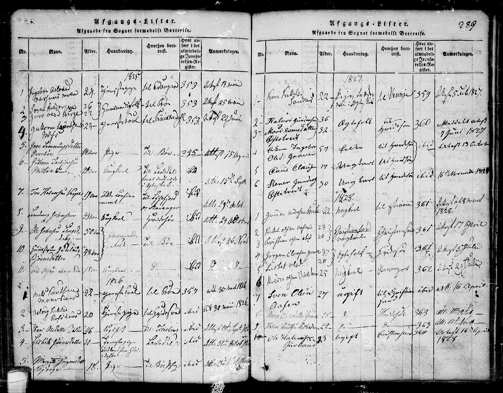 Seljord kirkebøker, AV/SAKO-A-20/G/Ga/L0001: Klokkerbok nr. I 1, 1815-1854, s. 289