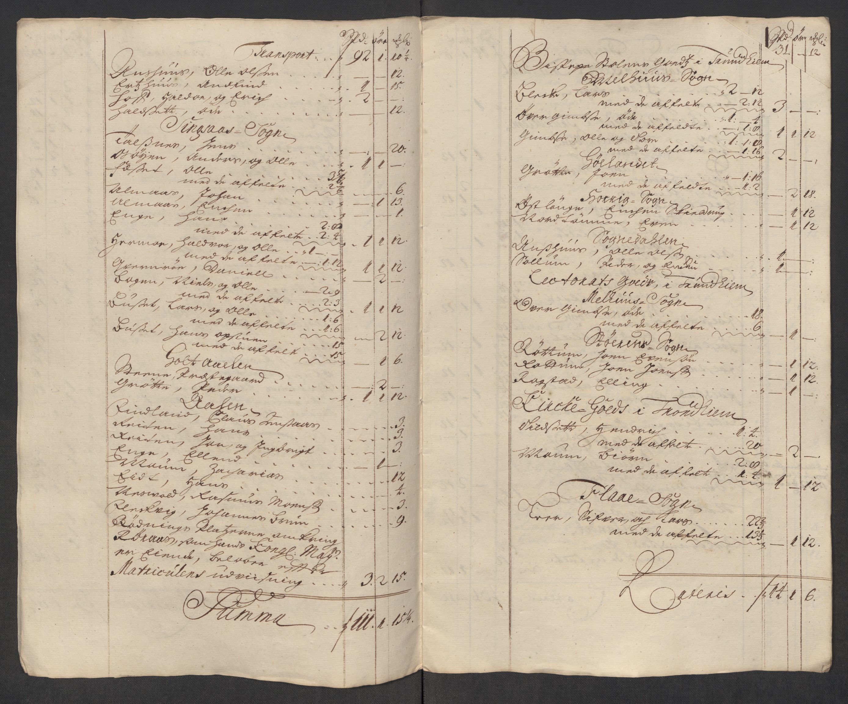 Rentekammeret inntil 1814, Reviderte regnskaper, Fogderegnskap, RA/EA-4092/R60/L3969: Fogderegnskap Orkdal og Gauldal, 1717, s. 553