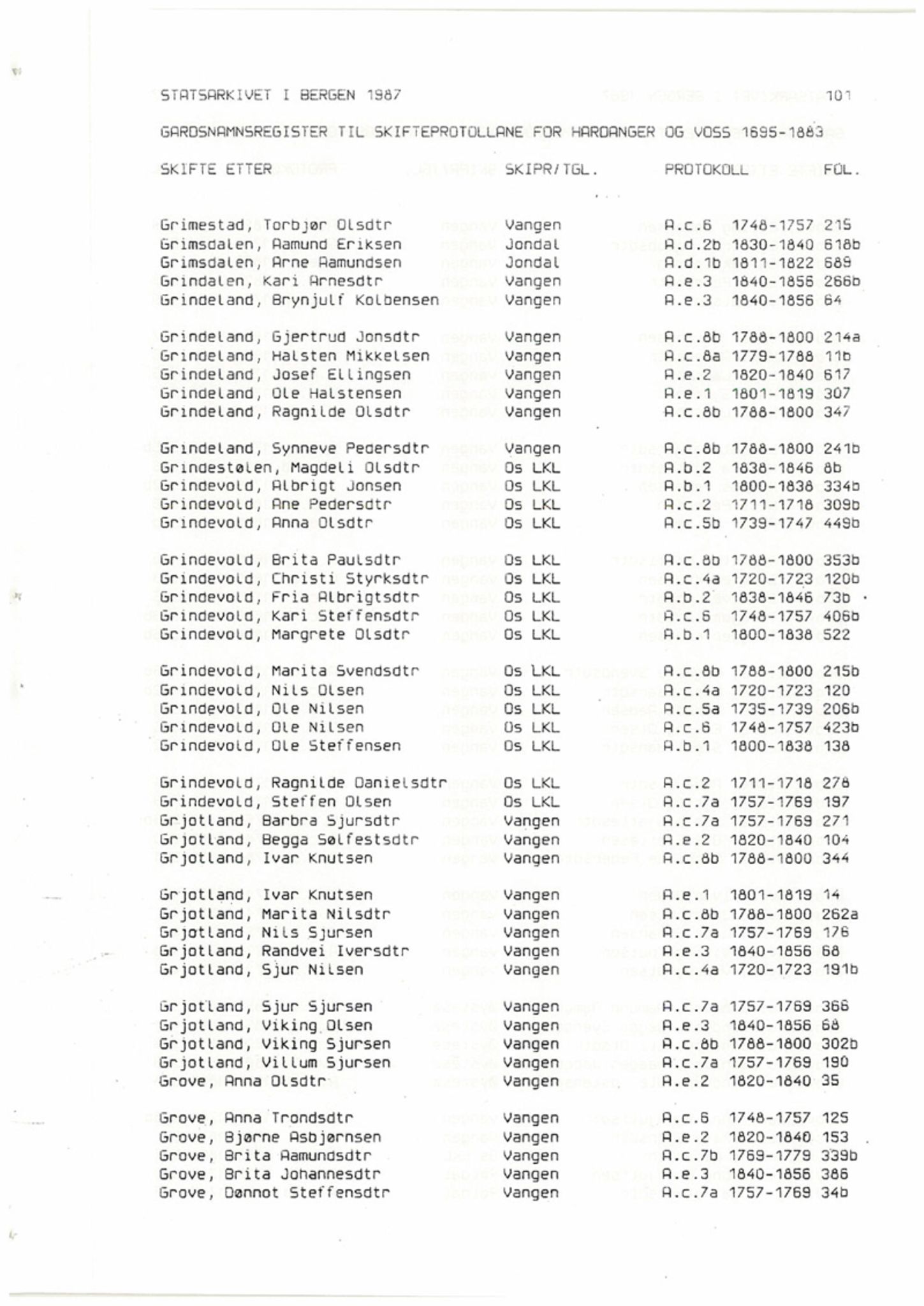 Hardanger og Voss sorenskriveri, SAB/A-2501/4, 1695-1883, s. 1101