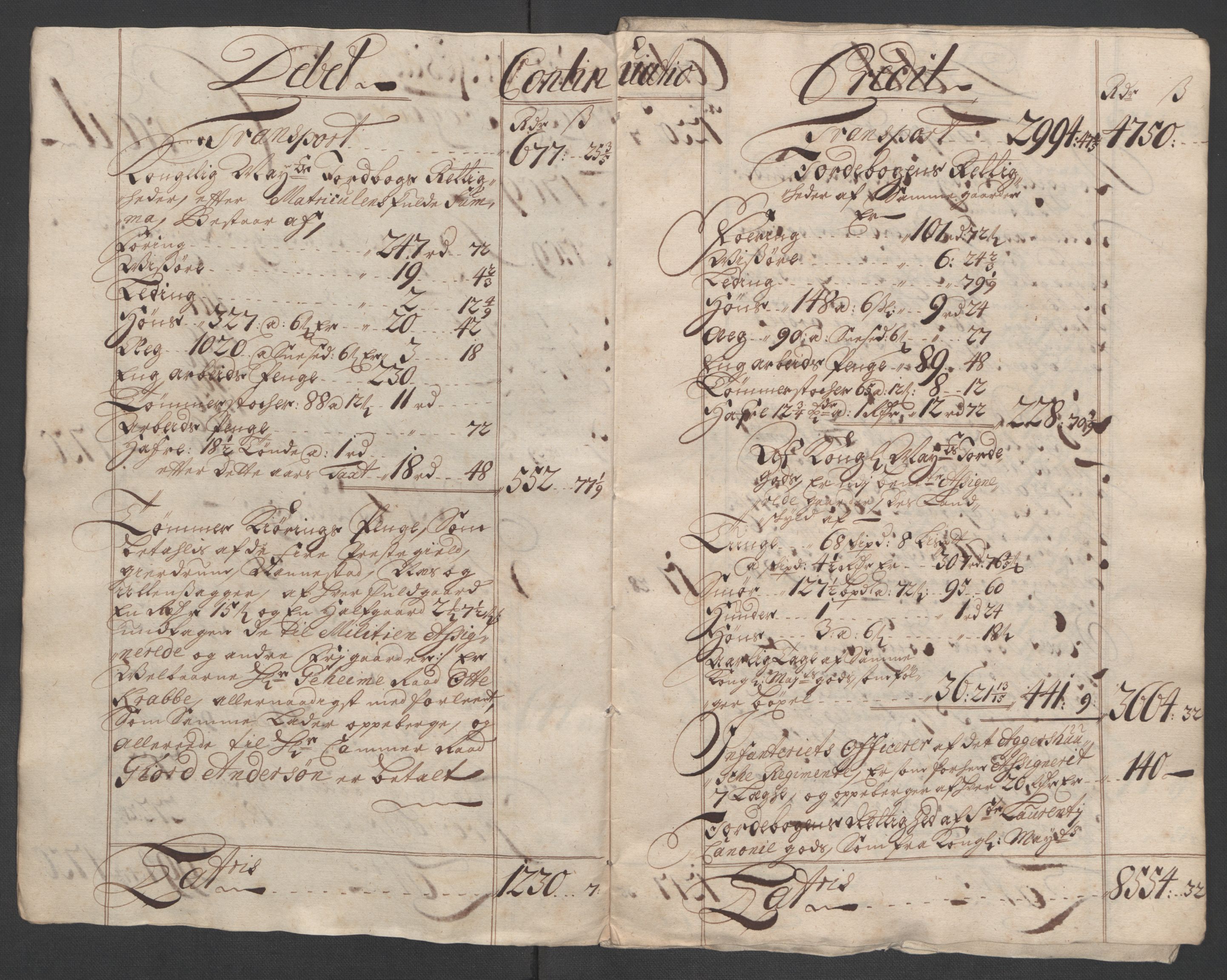 Rentekammeret inntil 1814, Reviderte regnskaper, Fogderegnskap, AV/RA-EA-4092/R12/L0719: Fogderegnskap Øvre Romerike, 1708-1709, s. 215