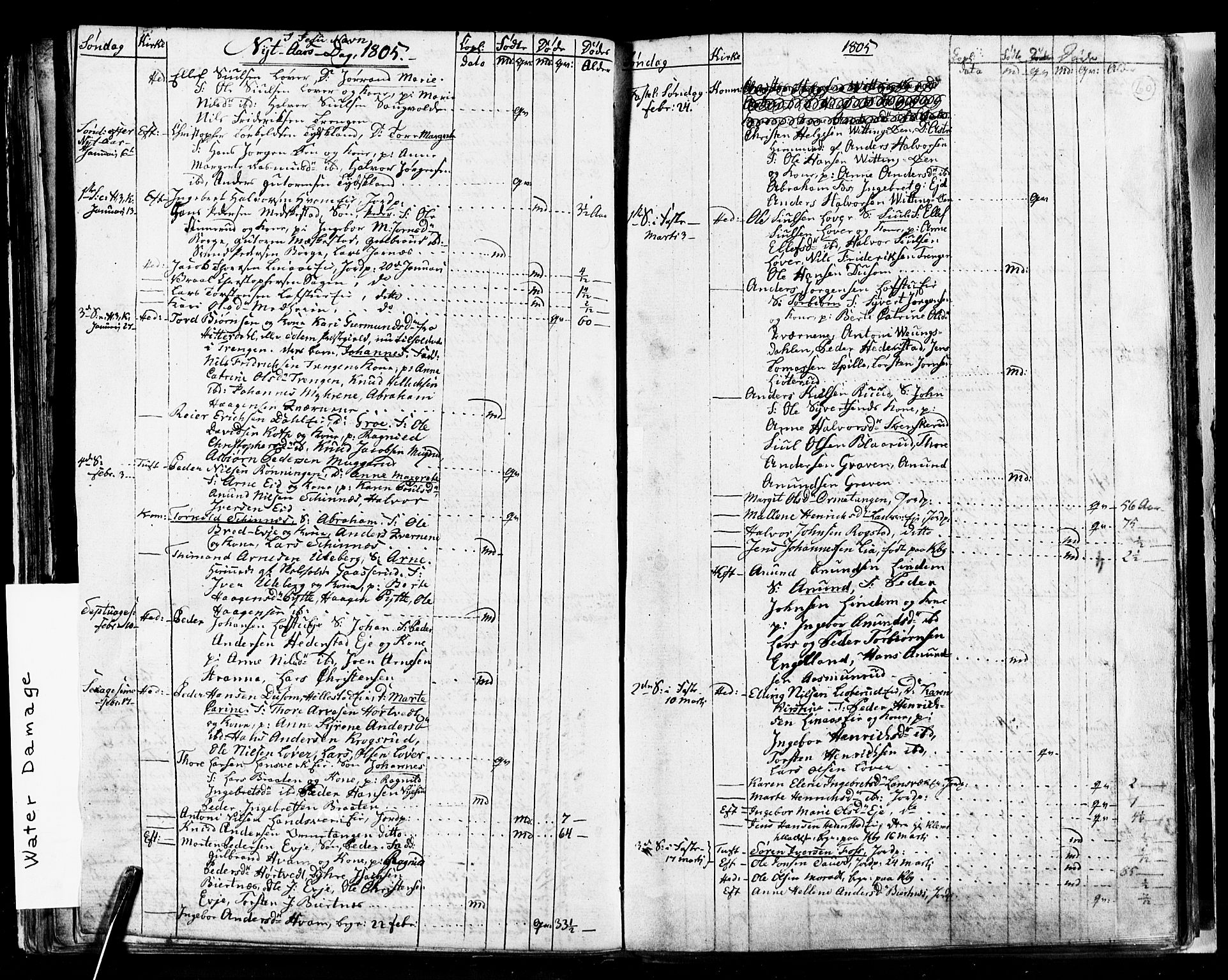 Sandsvær kirkebøker, SAKO/A-244/G/Ga/L0002: Klokkerbok nr. I 2, 1796-1817, s. 60