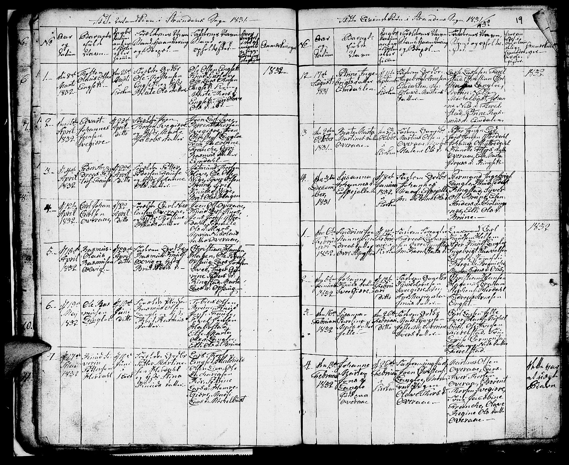 Ministerialprotokoller, klokkerbøker og fødselsregistre - Møre og Romsdal, SAT/A-1454/520/L0290: Klokkerbok nr. 520C02, 1825-1835, s. 19