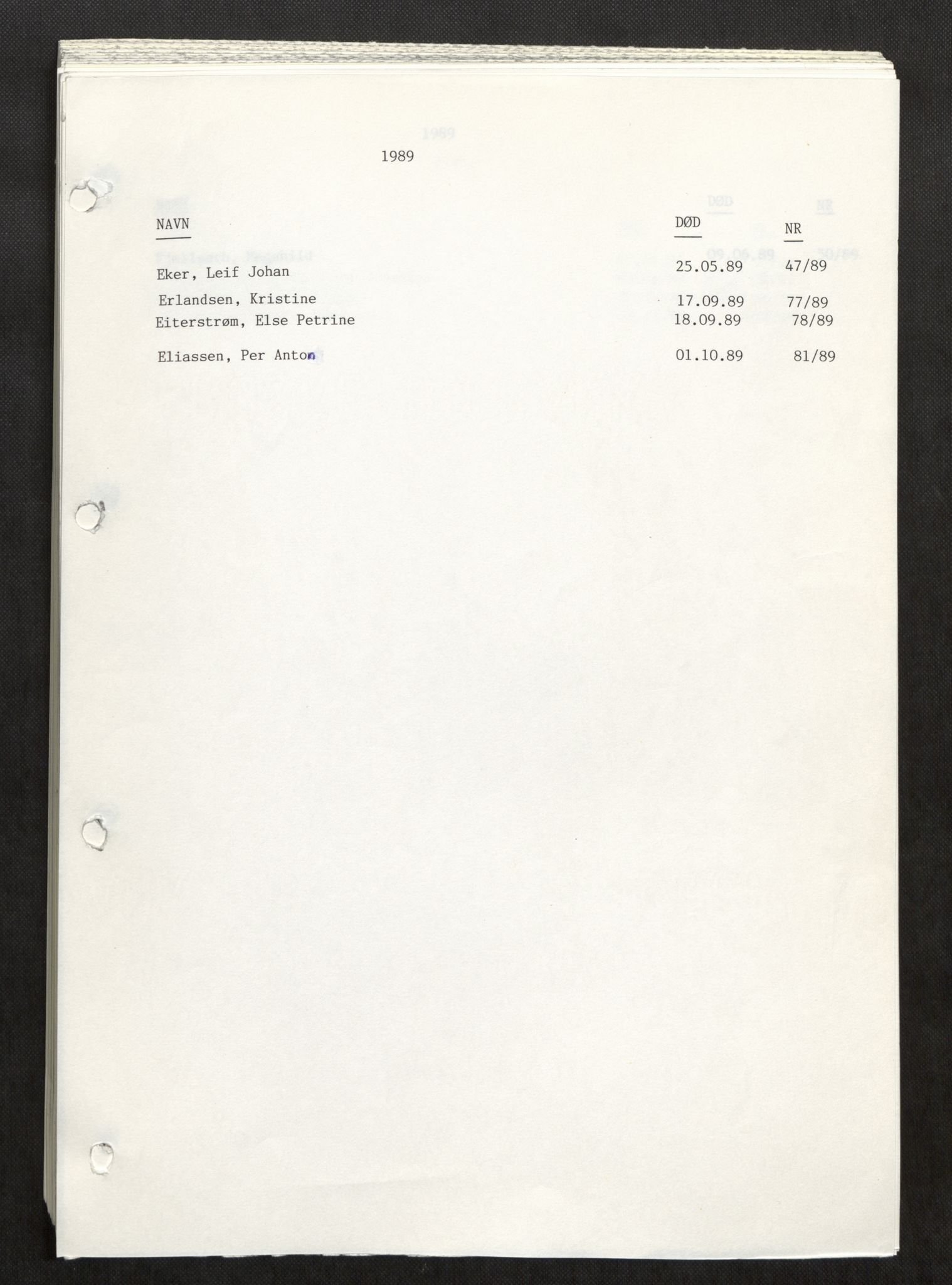 Vefsn lensmannskontor, AV/SAT-A-5714/4/Gh/L0003: Dødsfallprotokoll, 1985-1989