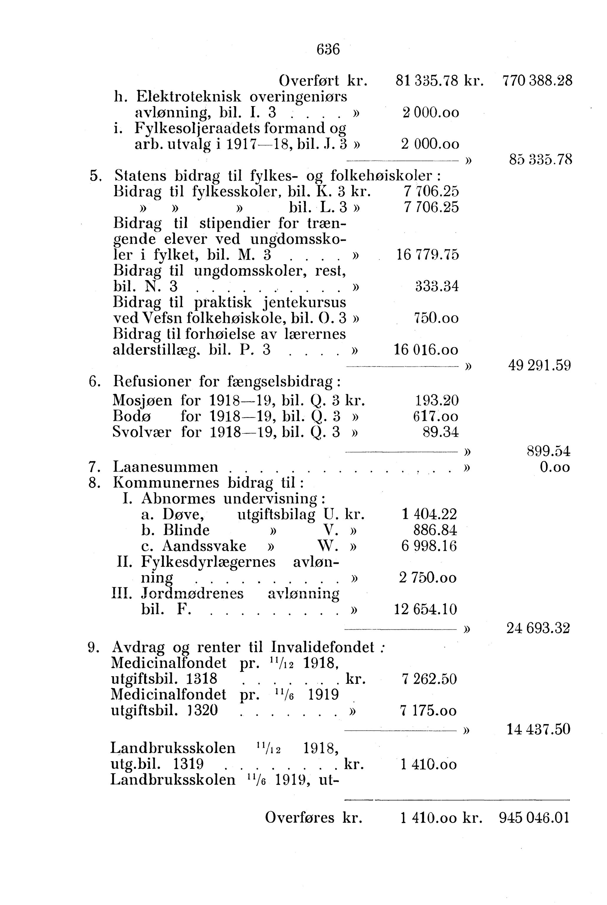 Nordland Fylkeskommune. Fylkestinget, AIN/NFK-17/176/A/Ac/L0043: Fylkestingsforhandlinger 1920, 1920