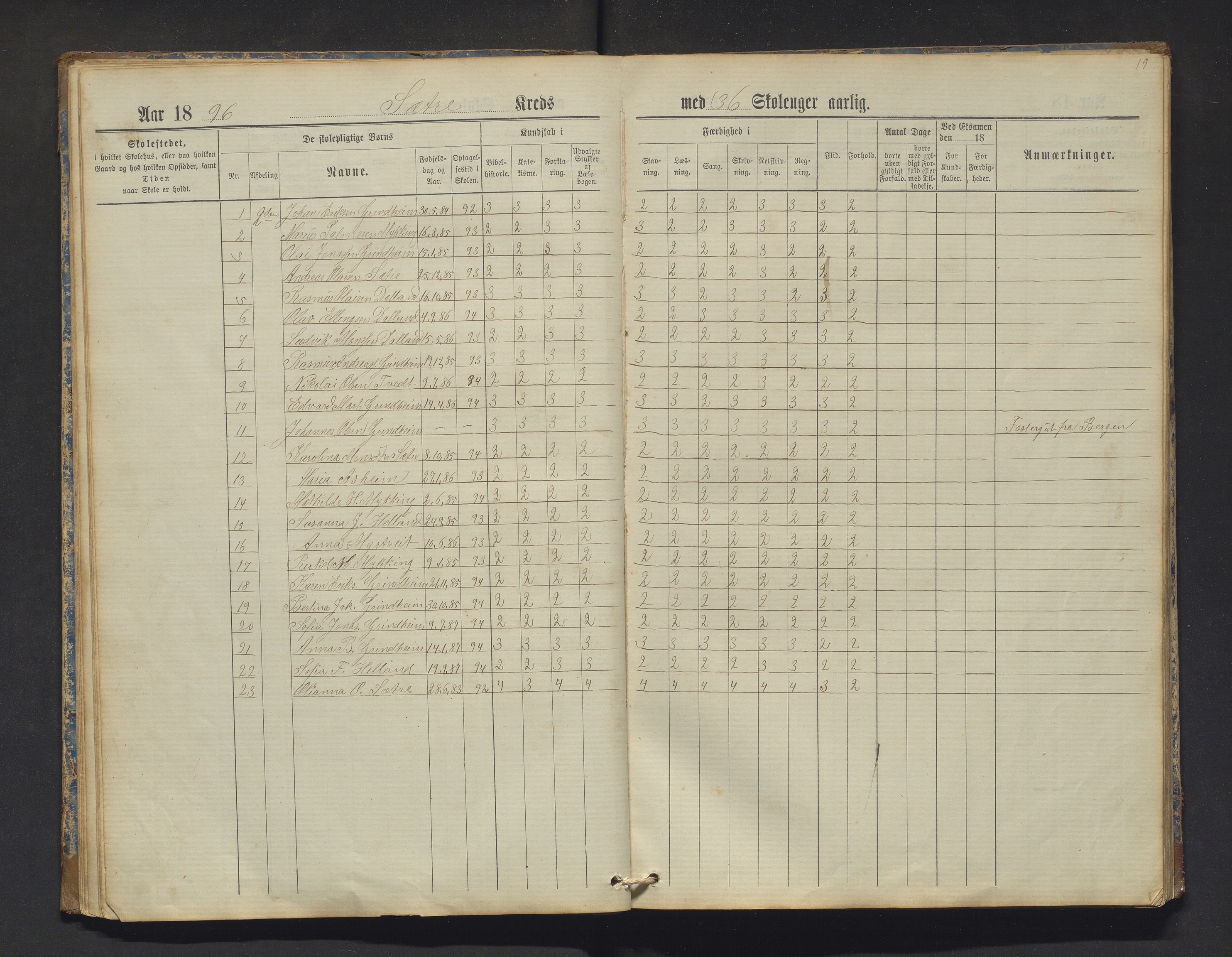 Manger kommune. Barneskulane, IKAH/1261-231/F/Fa/L0002: Skuleprotokoll for Toska, Manger, Dalland, Lilletvedt, Sætre og Helle krinsar , 1882-1916, s. 19