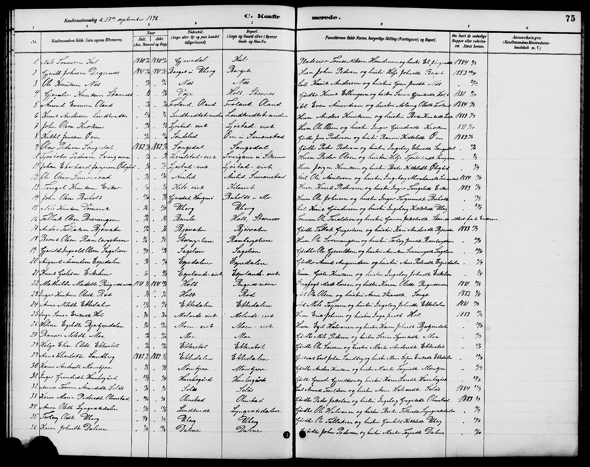 Gjerstad sokneprestkontor, SAK/1111-0014/F/Fb/Fbb/L0004: Klokkerbok nr. B 4, 1890-1910, s. 75