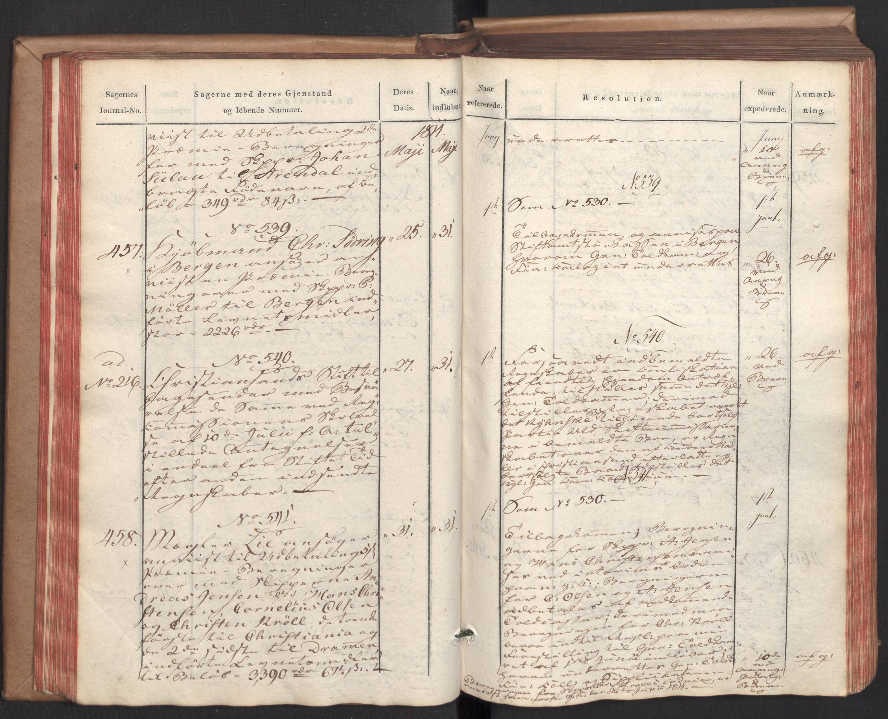 Stattholderembetet 1810-1814, 2. kontor (Kontor B), AV/RA-EA-5432/Ab/L0002: Referatprotokoll,  j.nr. 291-1001,  l.nr. 348-1179, 1811, s. 67