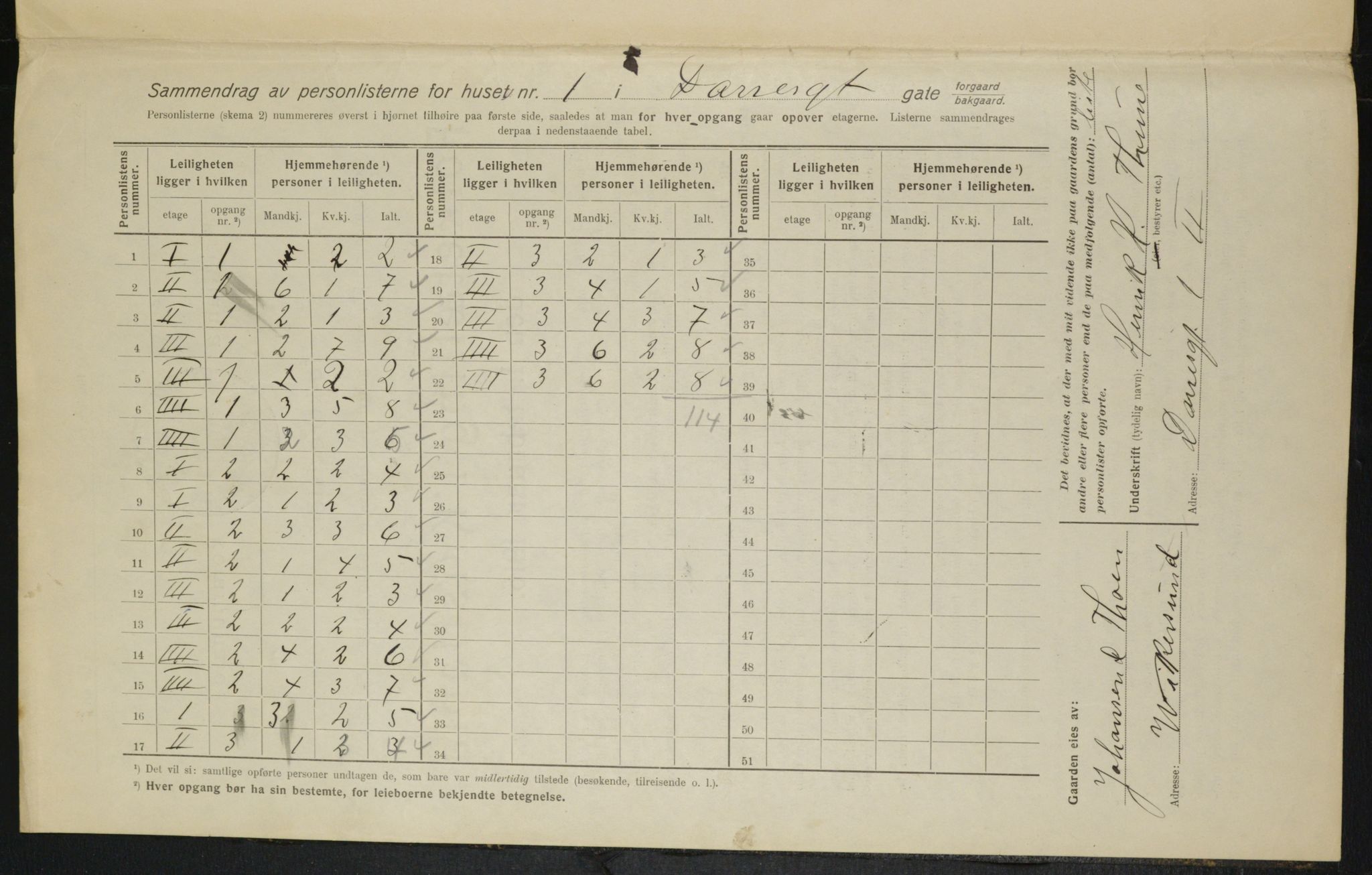 OBA, Kommunal folketelling 1.2.1916 for Kristiania, 1916, s. 15382