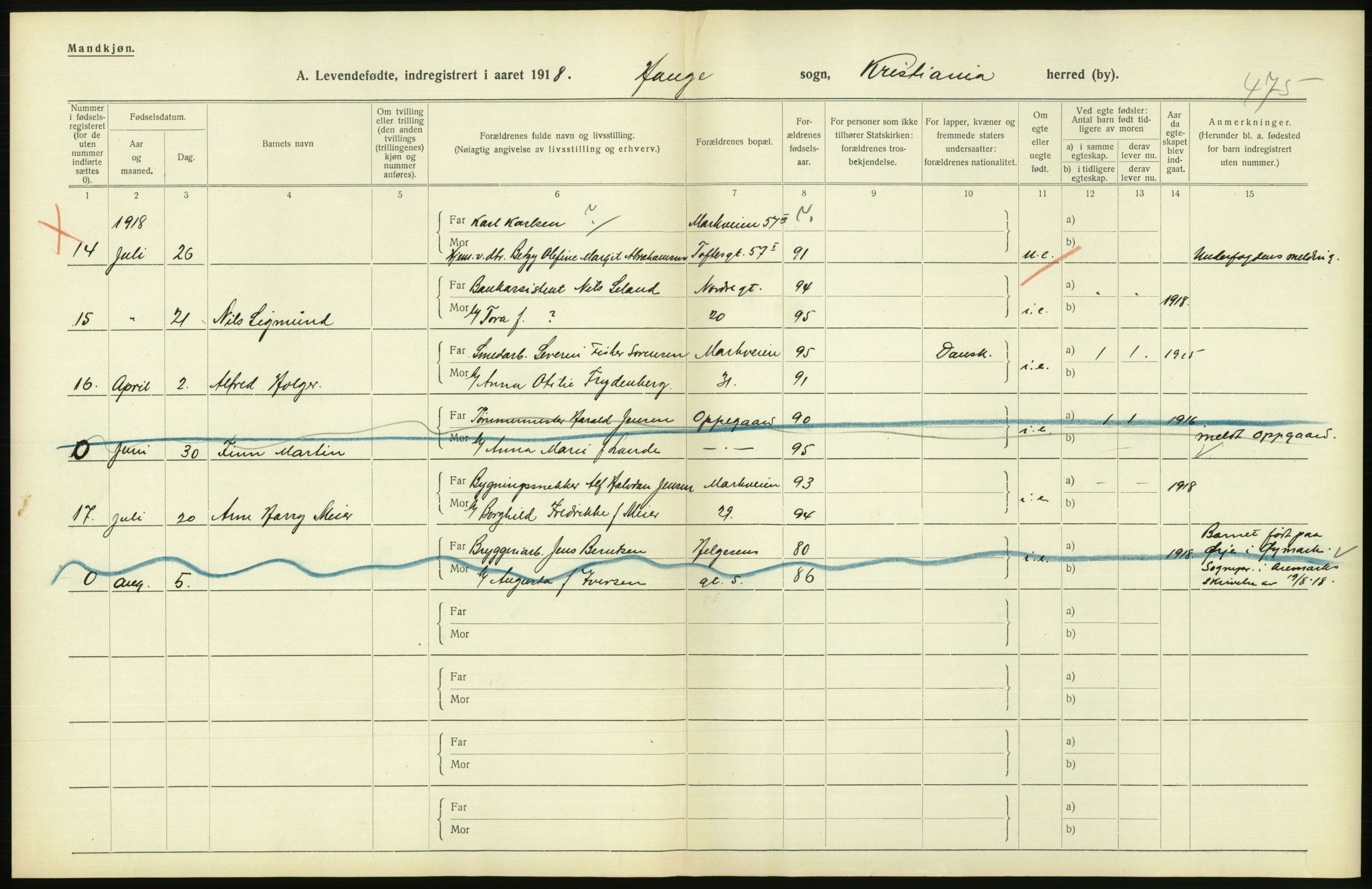 Statistisk sentralbyrå, Sosiodemografiske emner, Befolkning, AV/RA-S-2228/D/Df/Dfb/Dfbh/L0008: Kristiania: Levendefødte menn og kvinner., 1918, s. 666