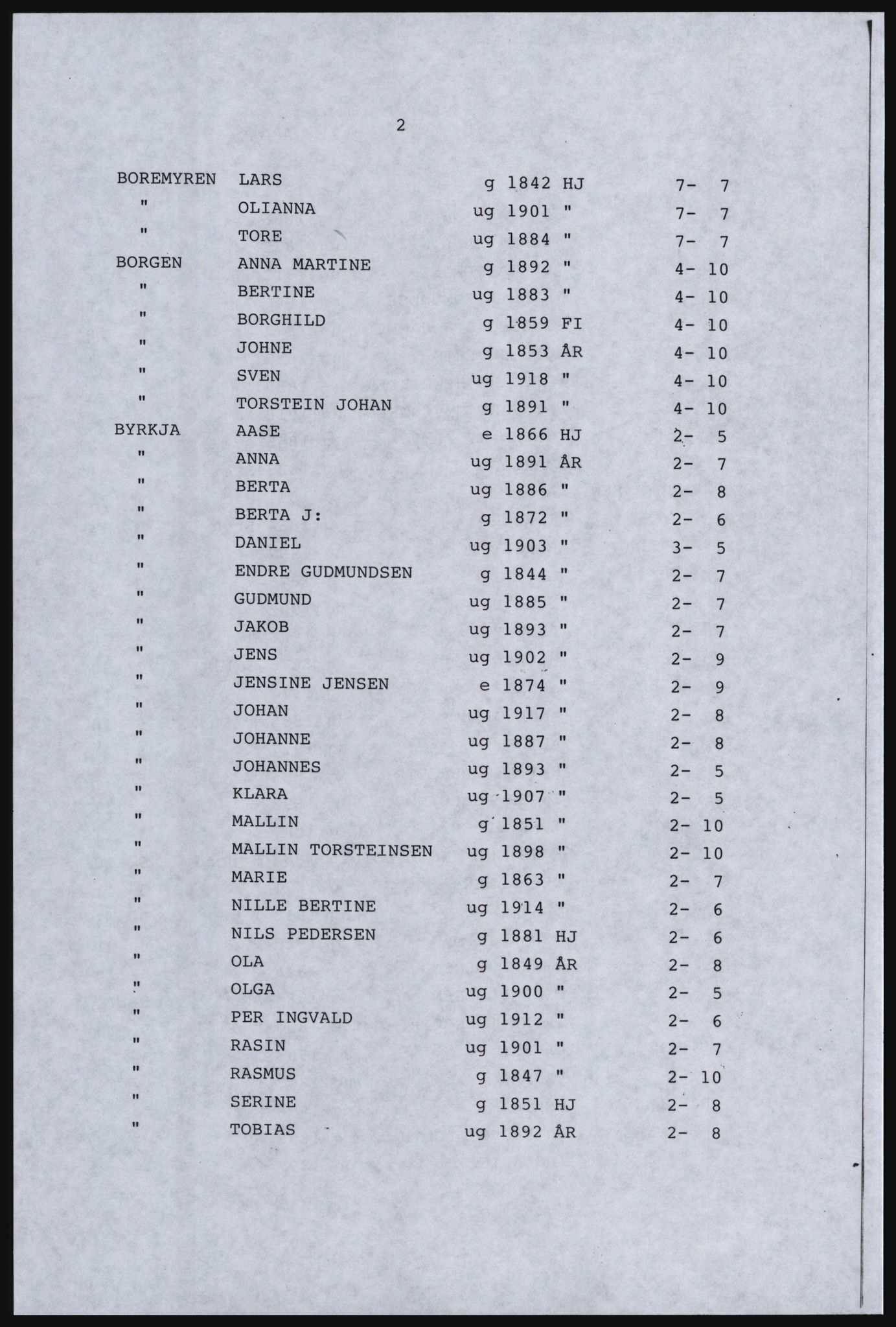 SAST, Avskrift av folketellingen 1920 for Indre Ryfylke, 1920, s. 354