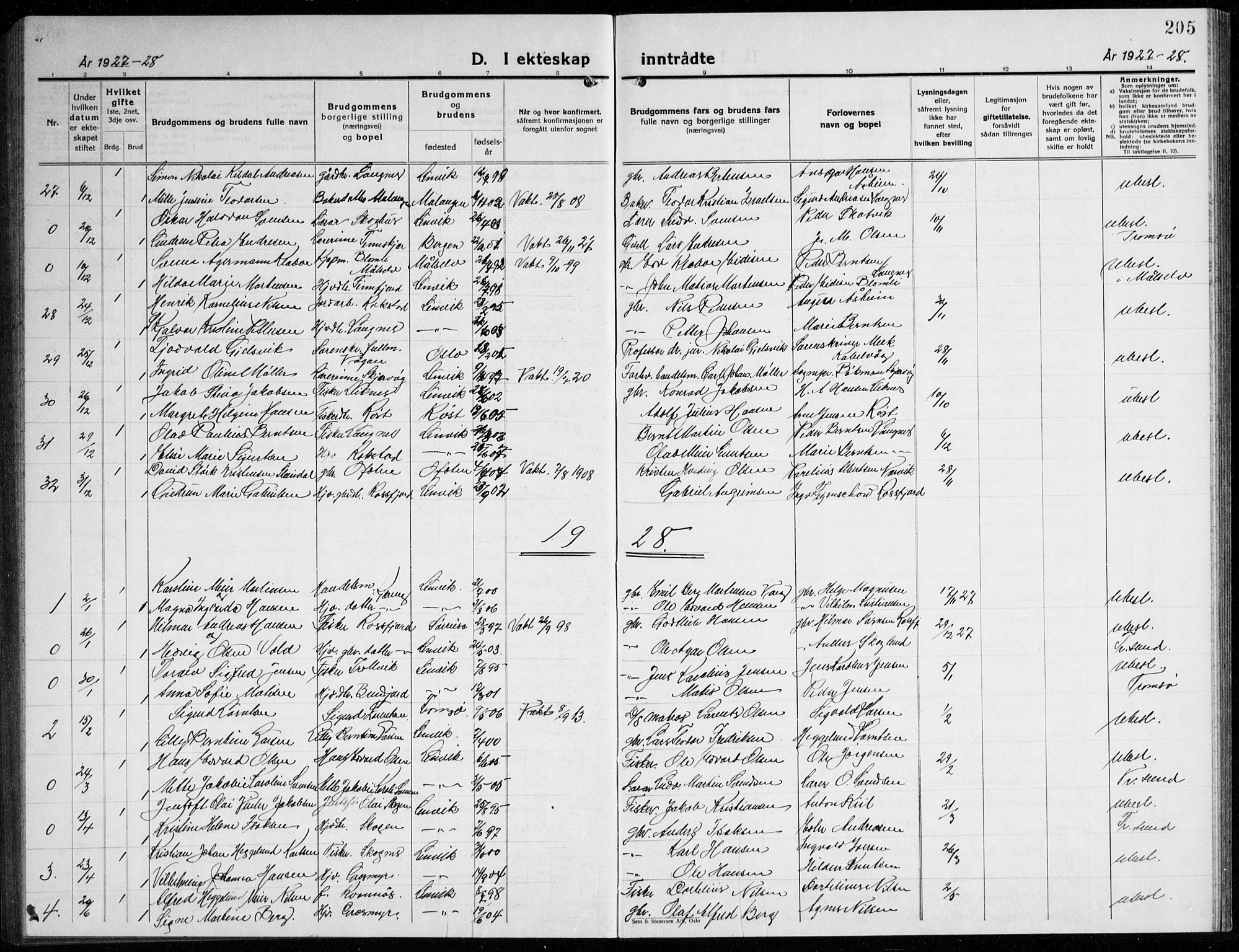 Lenvik sokneprestembete, AV/SATØ-S-1310/H/Ha/Hab/L0010klokker: Klokkerbok nr. 10, 1927-1945, s. 205