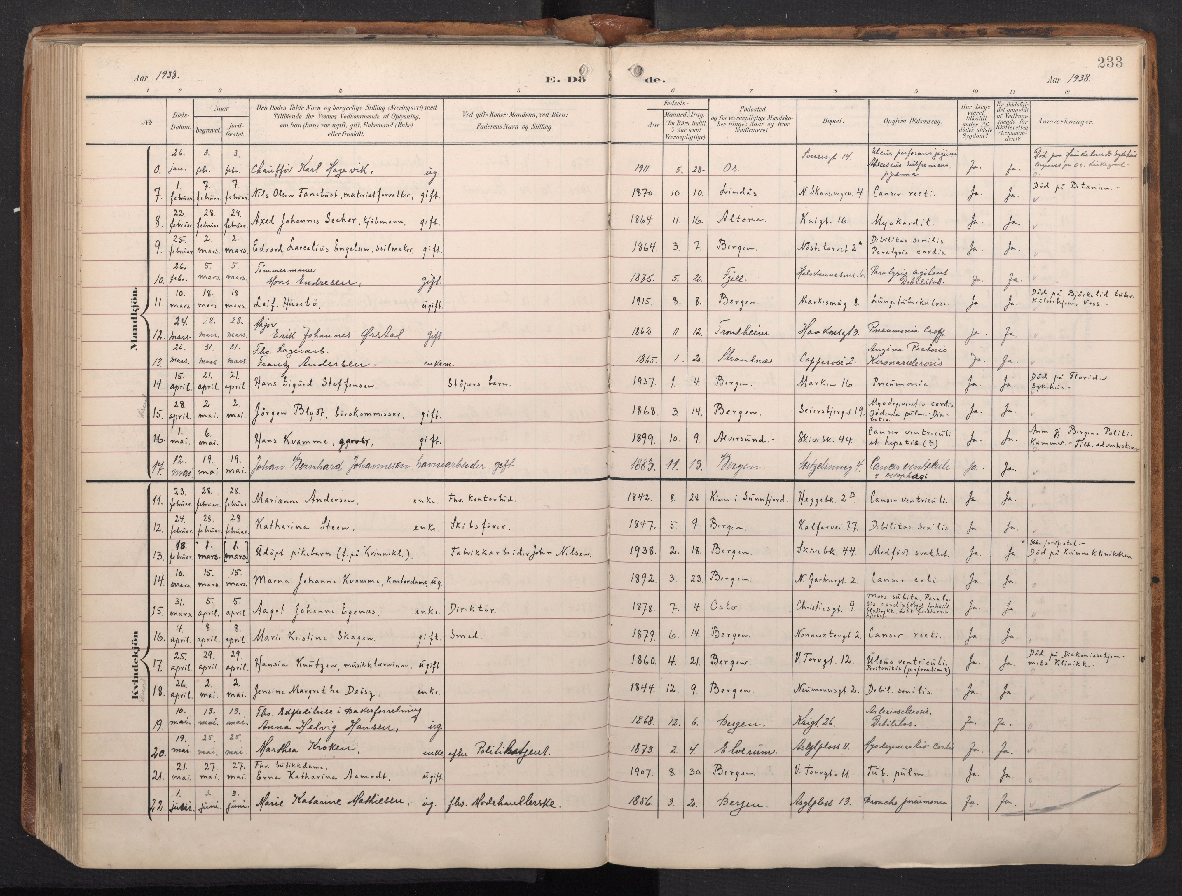 Domkirken sokneprestembete, AV/SAB-A-74801/H/Haa/L0044: Ministerialbok nr. E 6, 1904-1946, s. 232b-233a