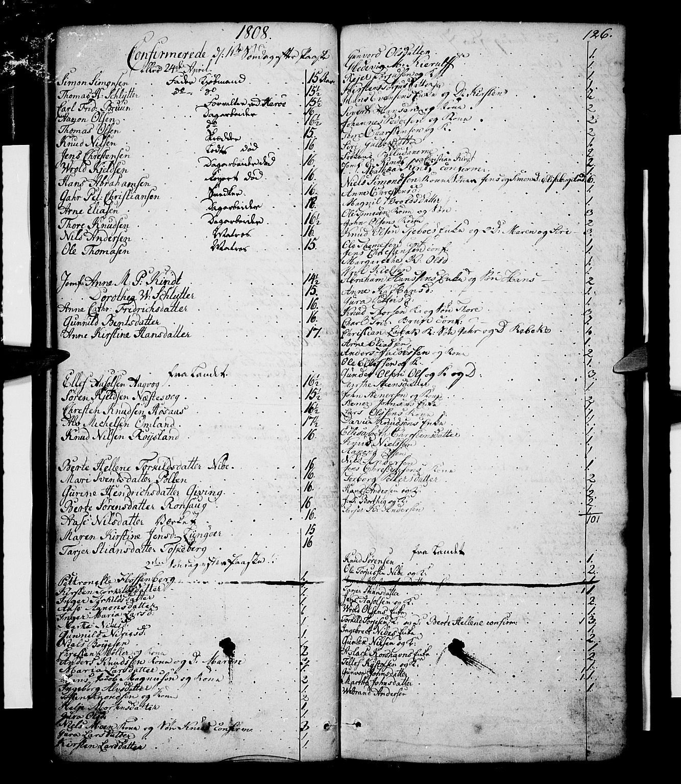 Risør sokneprestkontor, SAK/1111-0035/F/Fc/L0002: Kommunikantprotokoll nr. C 2, 1797-1836, s. 126