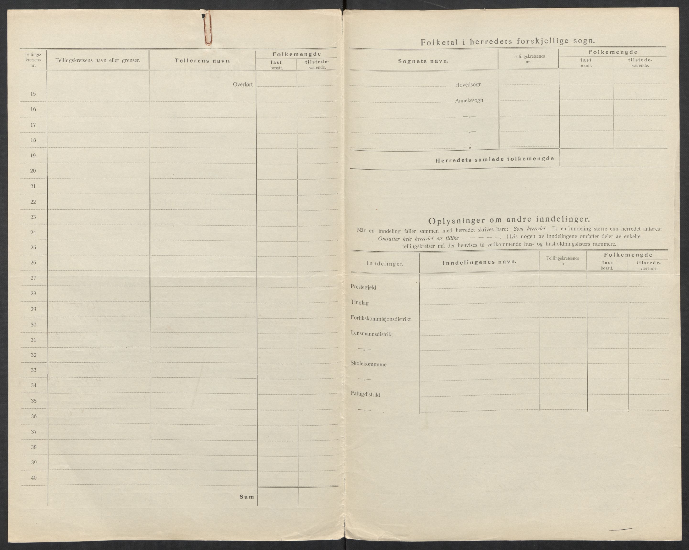 SAT, Folketelling 1920 for 1653 Melhus herred, 1920, s. 6