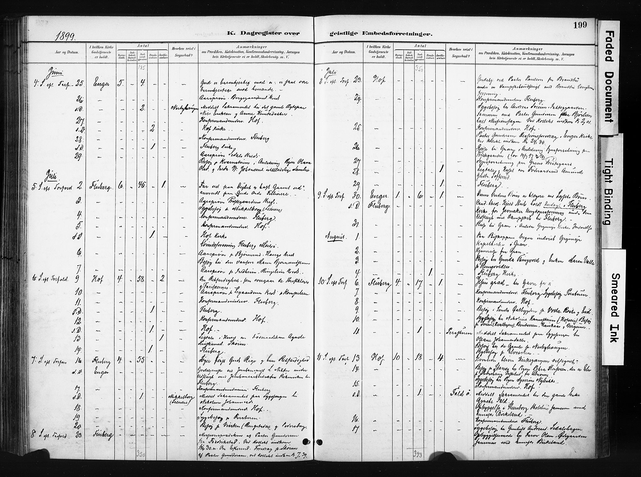 Søndre Land prestekontor, AV/SAH-PREST-122/K/L0004: Ministerialbok nr. 4, 1895-1904, s. 199