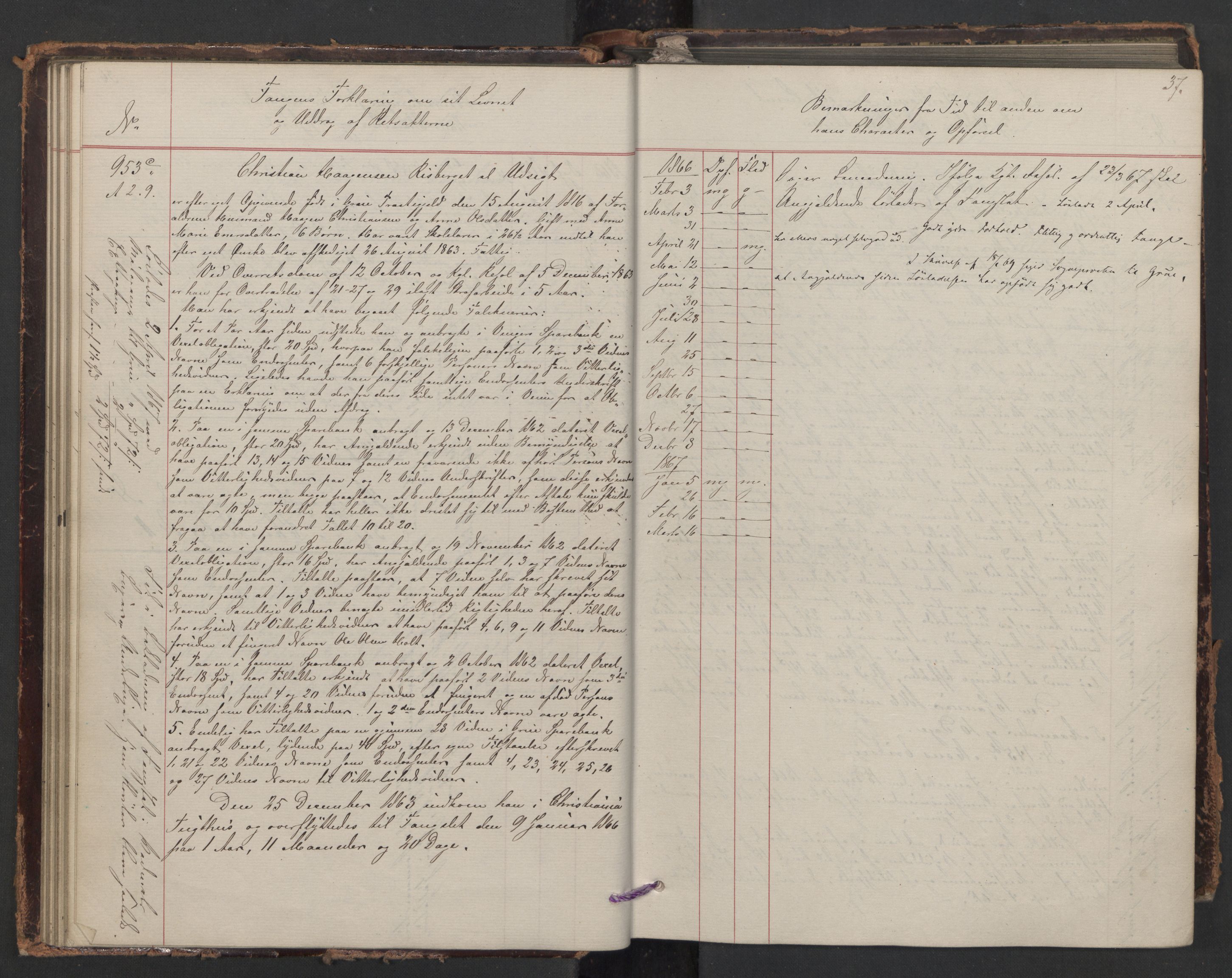 Botsfengslet, AV/RA-S-1539/D/Db/Dbb/L0010: 917c - 235d, 1865-1867, s. 37
