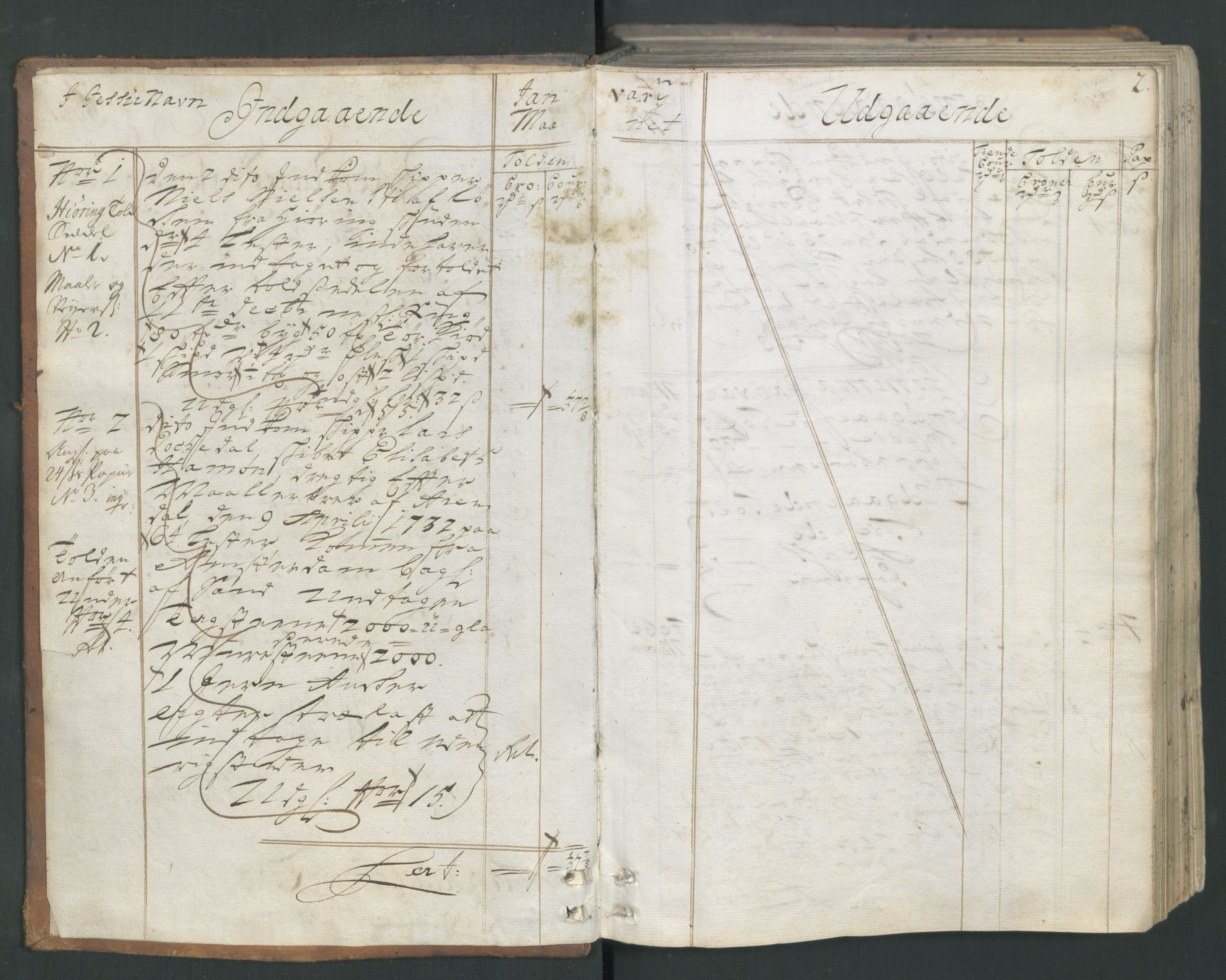 Generaltollkammeret, tollregnskaper, RA/EA-5490/R15/L0013/0001: Tollregnskaper Arendal / Hovedtollbok, 1733, s. 1b-2a