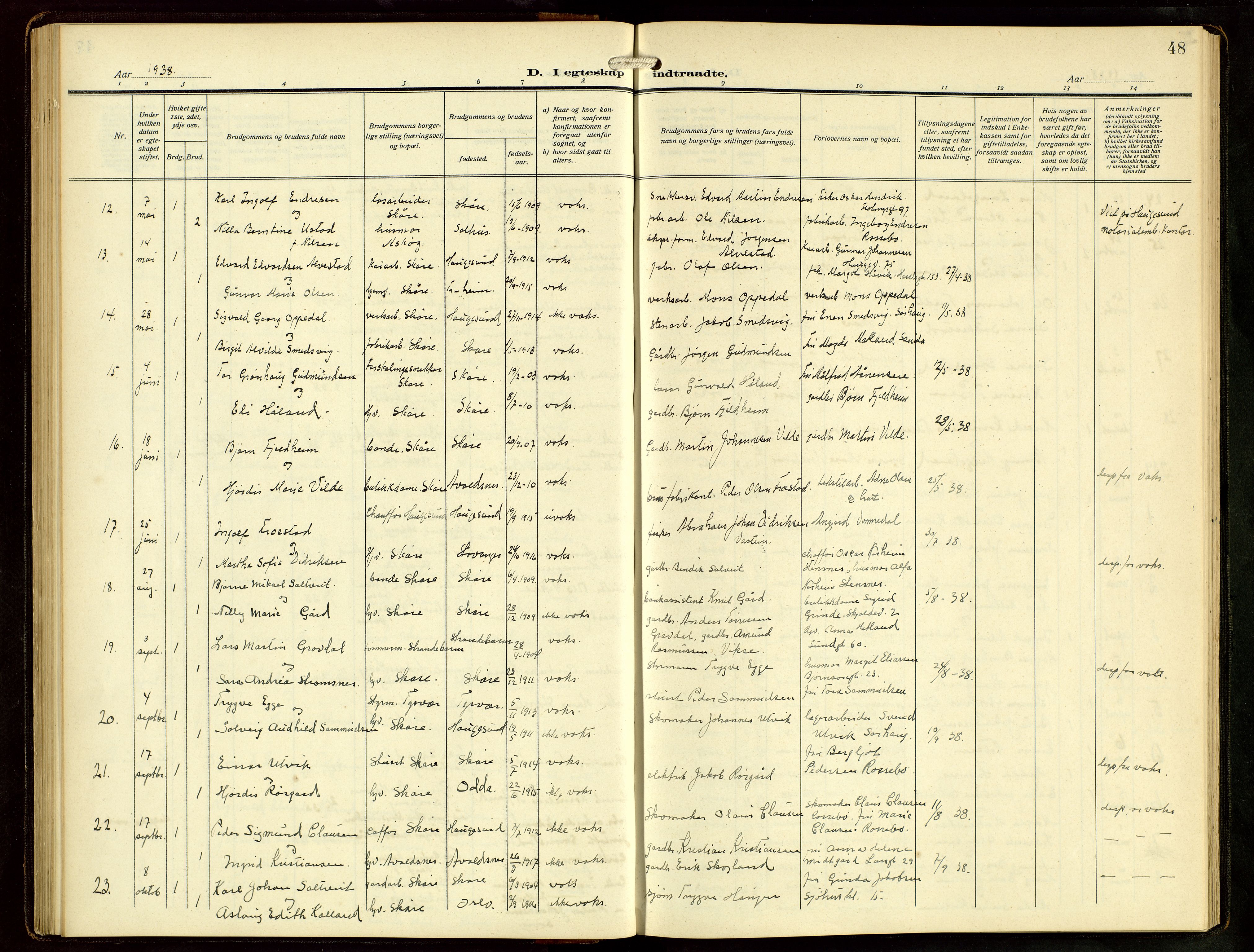 Haugesund sokneprestkontor, AV/SAST-A -101863/H/Ha/Hab/L0006: Klokkerbok nr. B 9, 1909-1951, s. 48