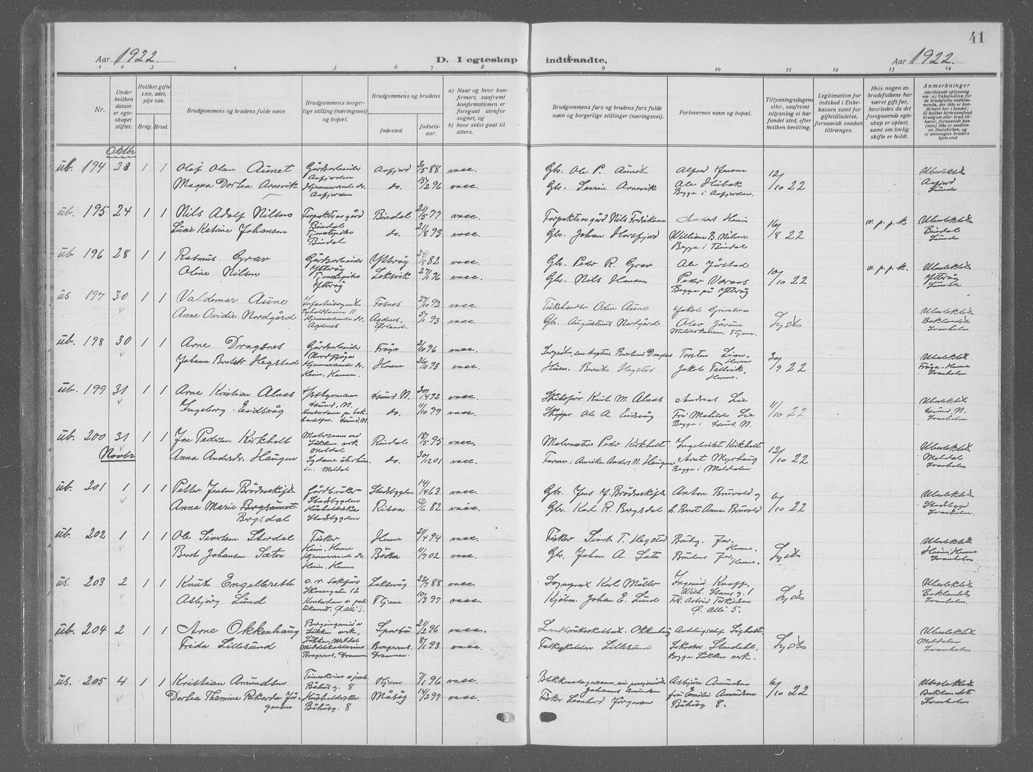 Ministerialprotokoller, klokkerbøker og fødselsregistre - Sør-Trøndelag, AV/SAT-A-1456/601/L0098: Klokkerbok nr. 601C16, 1921-1934, s. 41