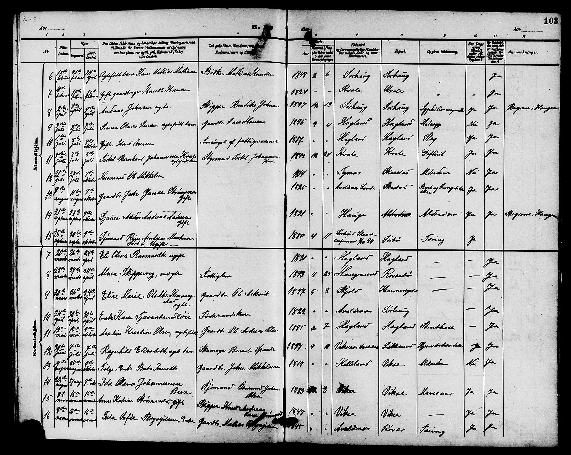 Haugesund sokneprestkontor, AV/SAST-A -101863/H/Ha/Hab/L0004: Klokkerbok nr. B 4, 1889-1905, s. 103