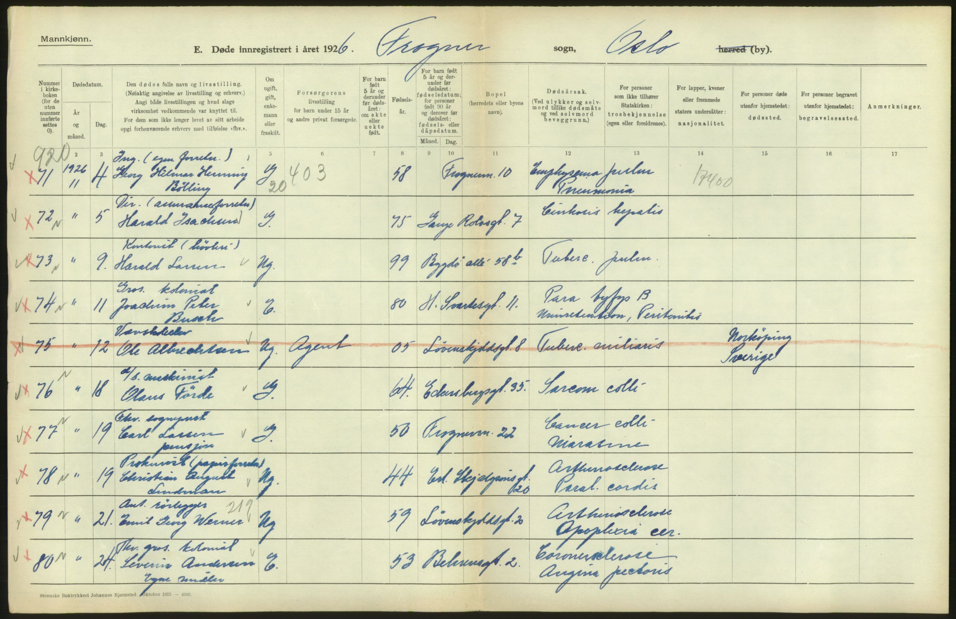 Statistisk sentralbyrå, Sosiodemografiske emner, Befolkning, RA/S-2228/D/Df/Dfc/Dfcf/L0009: Oslo: Døde menn, 1926, s. 158