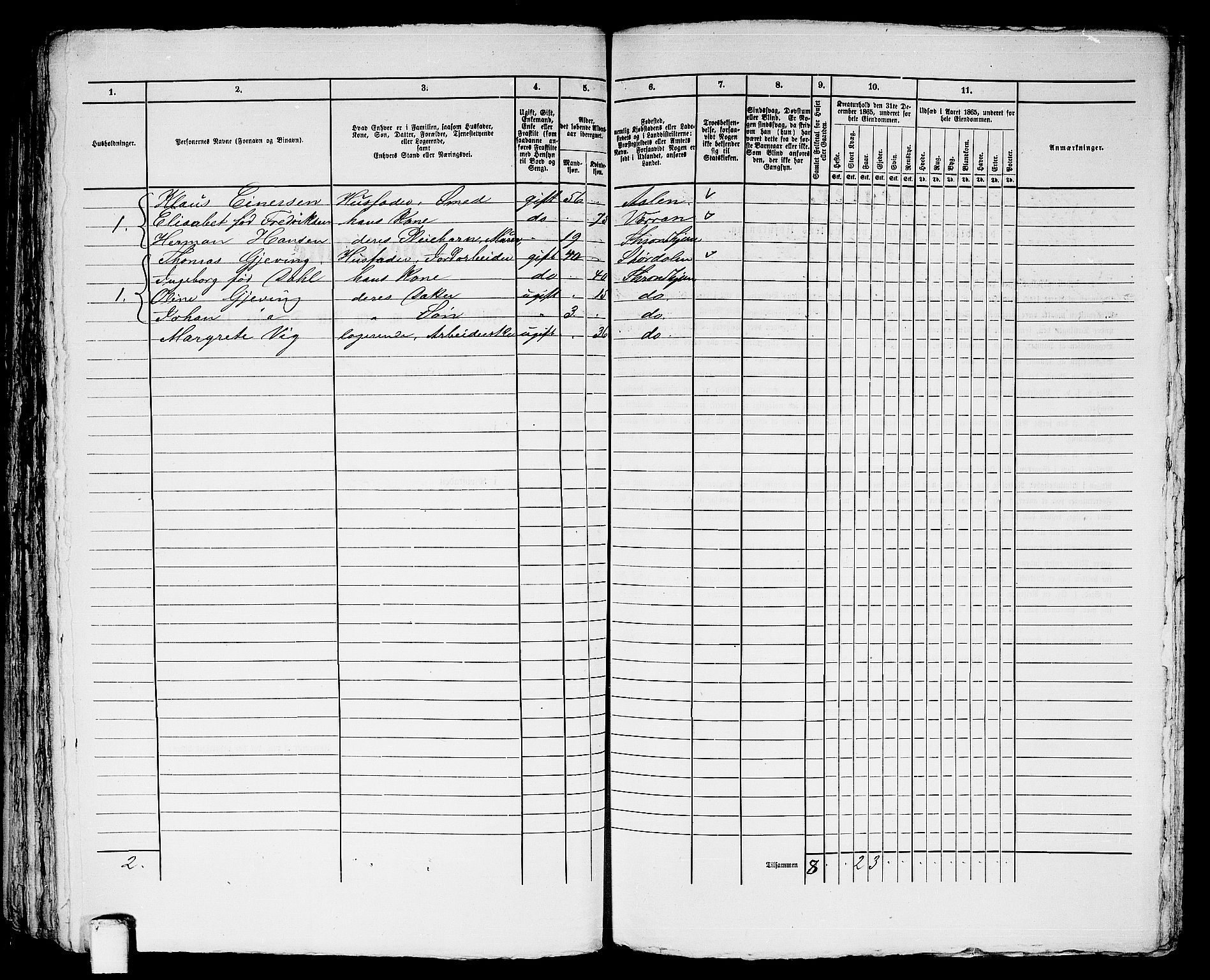 RA, Folketelling 1865 for 1601 Trondheim kjøpstad, 1865, s. 2324