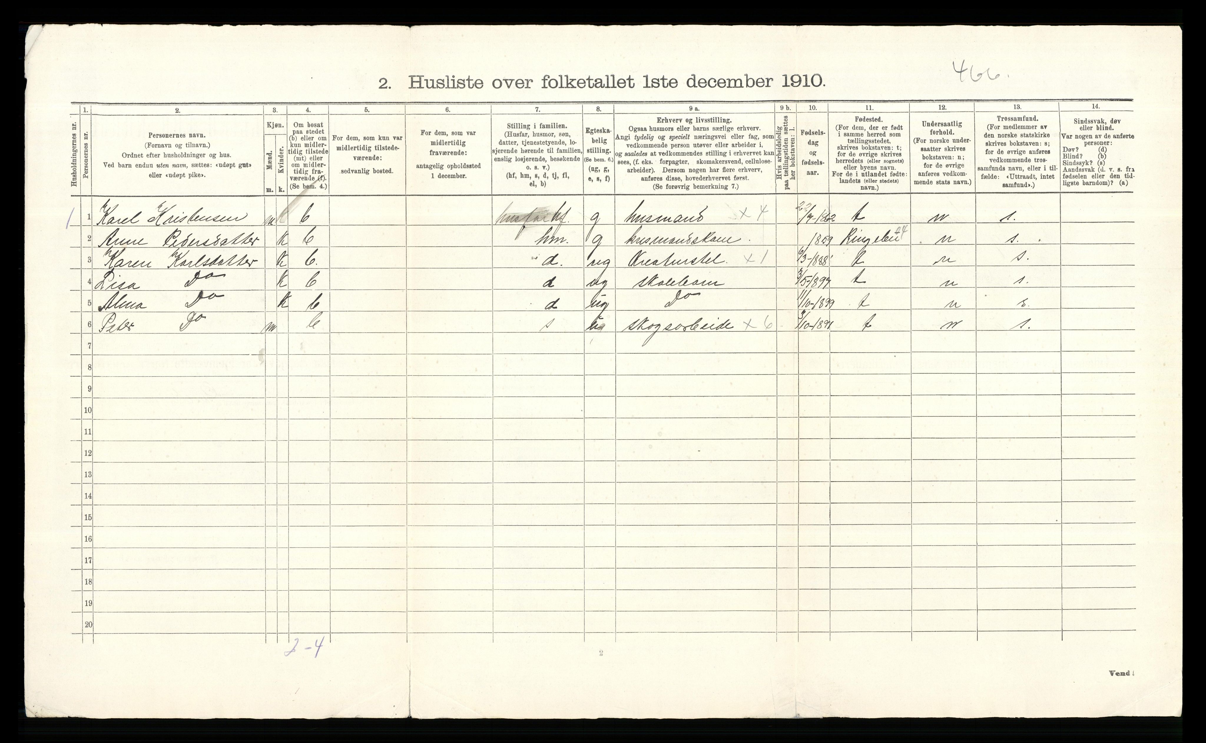 RA, Folketelling 1910 for 0519 Sør-Fron herred, 1910, s. 35