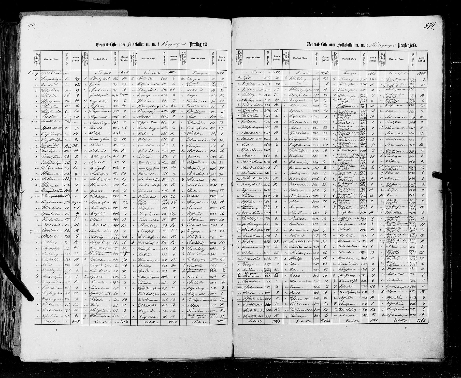 RA, Folketellingen 1855, bind 1: Akershus amt, Smålenenes amt og Hedemarken amt, 1855, s. 374