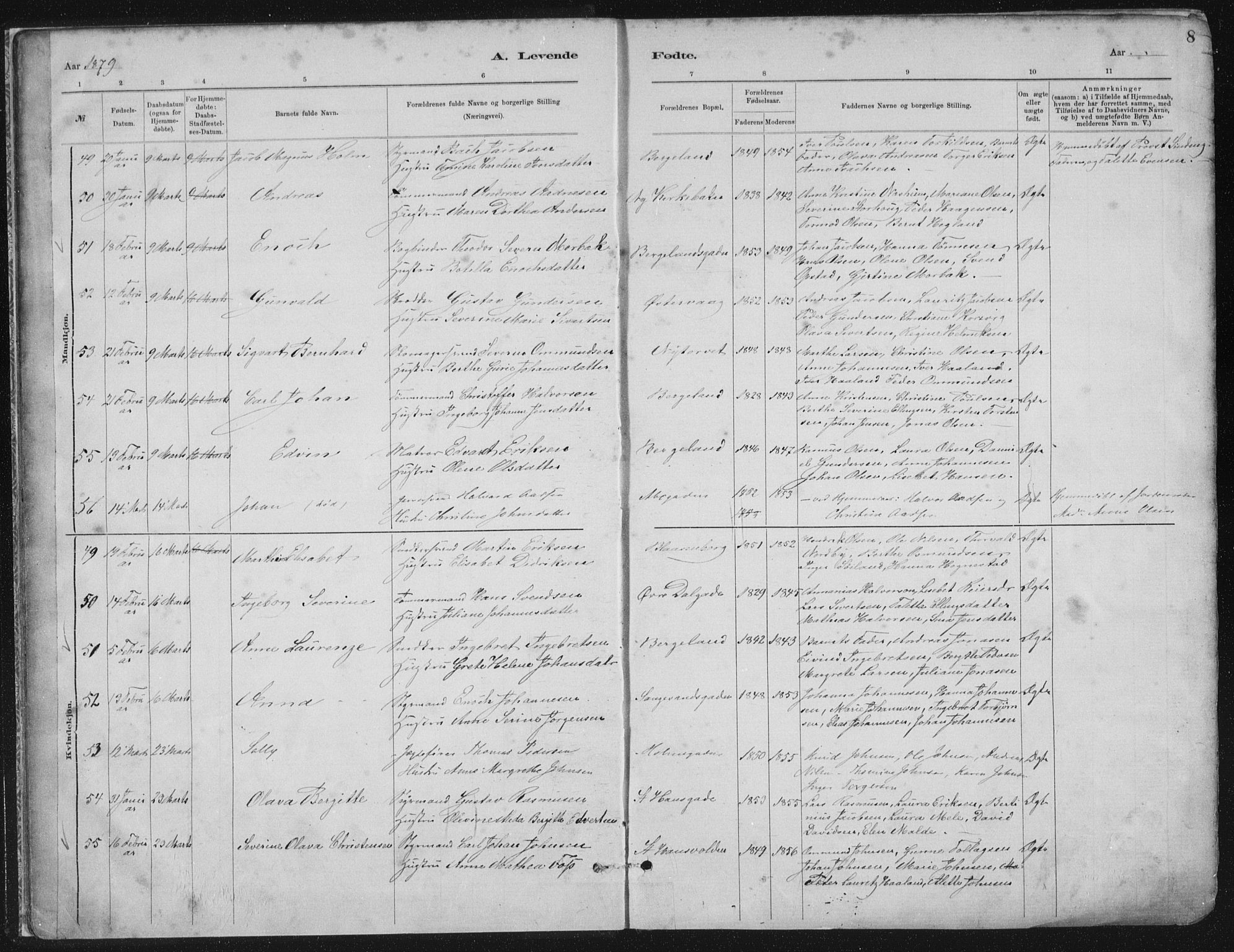 St. Petri sokneprestkontor, AV/SAST-A-101813/001/30/30BA/L0015: Ministerialbok nr. A 15, 1879-1888, s. 8