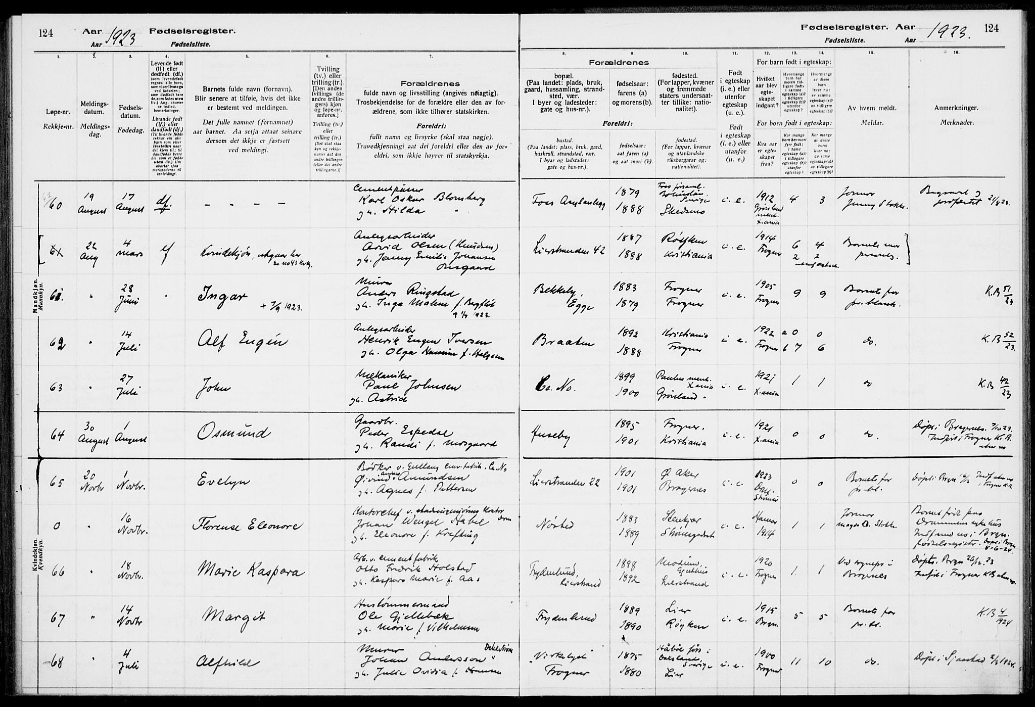 Lier kirkebøker, AV/SAKO-A-230/J/Ja/L0001: Fødselsregister nr. 1, 1916-1928, s. 124