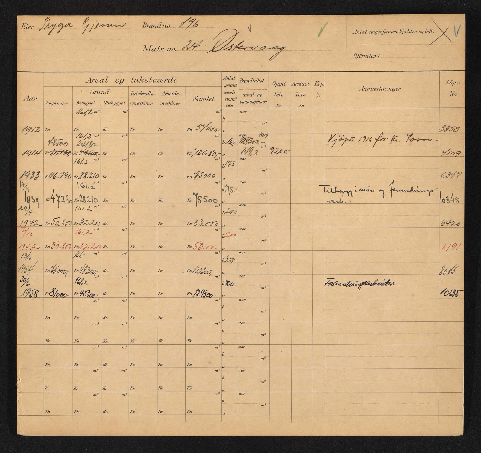 Stavanger kommune. Skattetakstvesenet, BYST/A-0440/F/Fa/Faa/L0046/0005: Skattetakstkort / Østervåg 21 - Østervågkaien - Østre ring 18