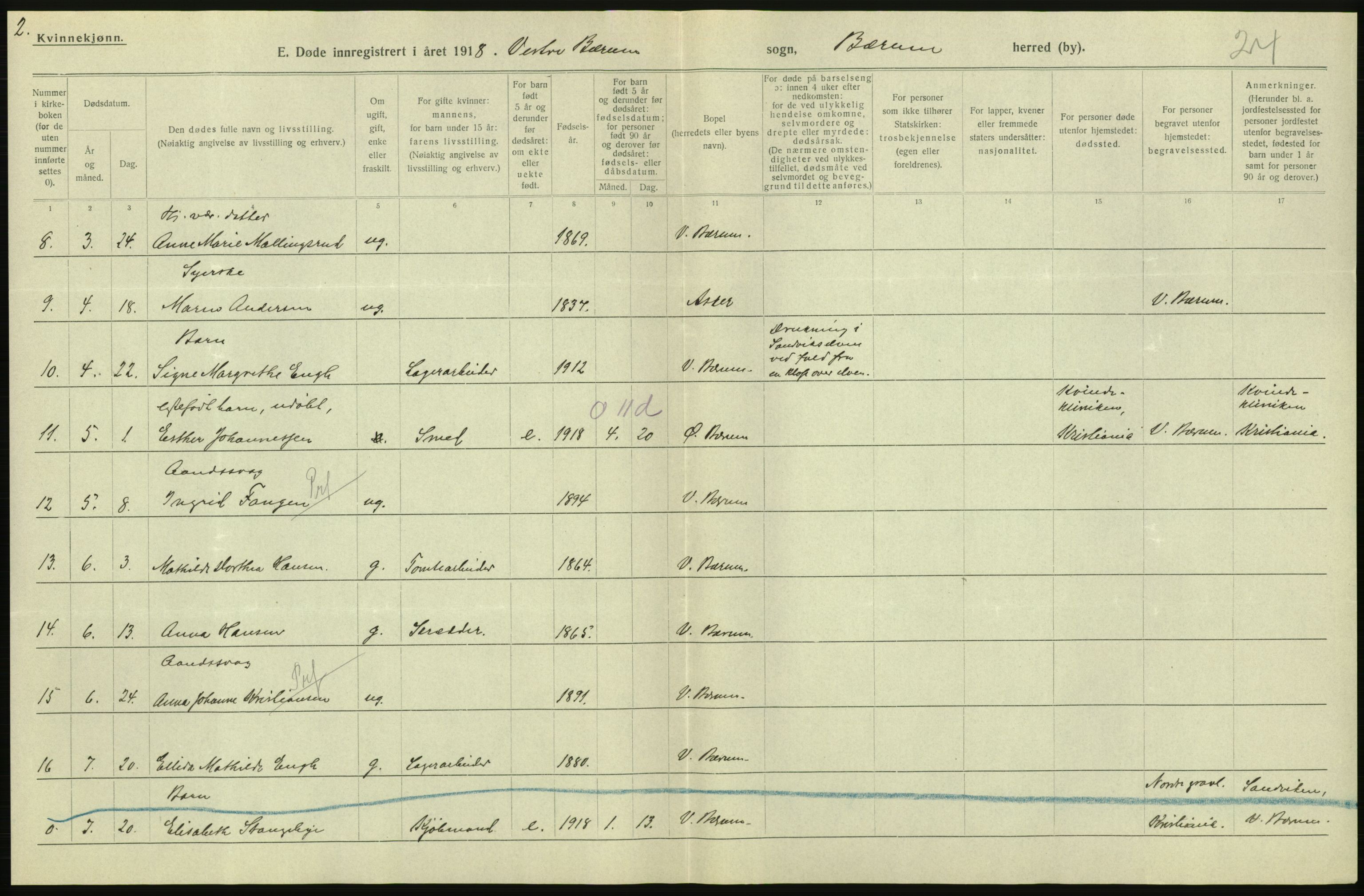 Statistisk sentralbyrå, Sosiodemografiske emner, Befolkning, RA/S-2228/D/Df/Dfb/Dfbh/L0006: Akershus fylke: Døde. Bygder og byer., 1918, s. 502