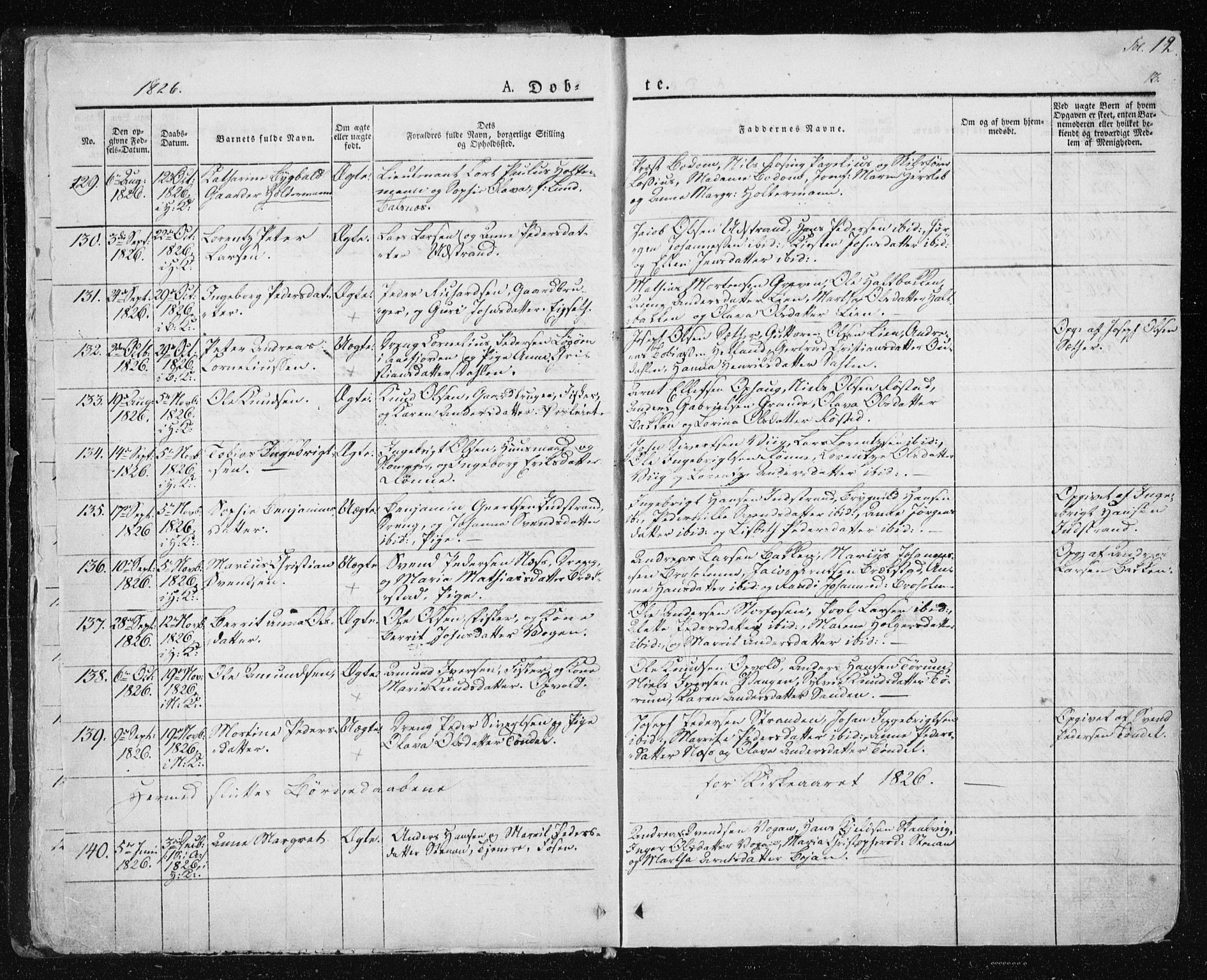 Ministerialprotokoller, klokkerbøker og fødselsregistre - Sør-Trøndelag, AV/SAT-A-1456/659/L0735: Ministerialbok nr. 659A05, 1826-1841, s. 12