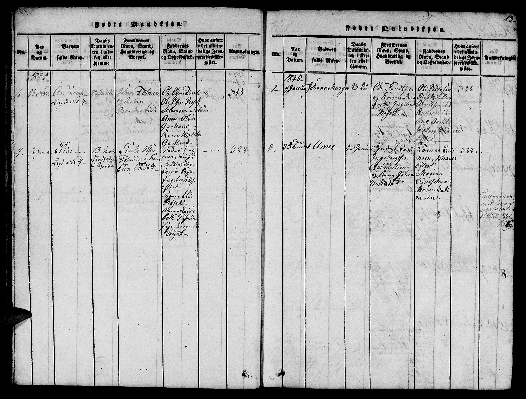 Ministerialprotokoller, klokkerbøker og fødselsregistre - Nord-Trøndelag, SAT/A-1458/759/L0527: Klokkerbok nr. 759C01 /1, 1816-1825, s. 13