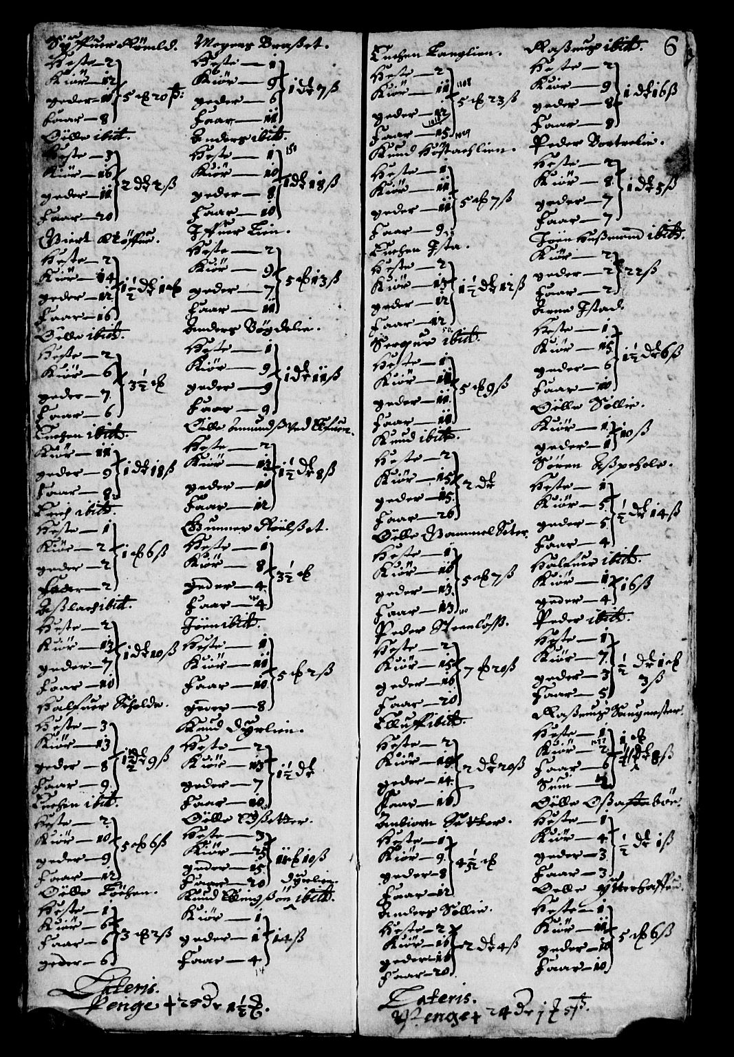 Rentekammeret inntil 1814, Reviderte regnskaper, Lensregnskaper, RA/EA-5023/R/Rb/Rbw/L0130: Trondheim len, 1657-1658