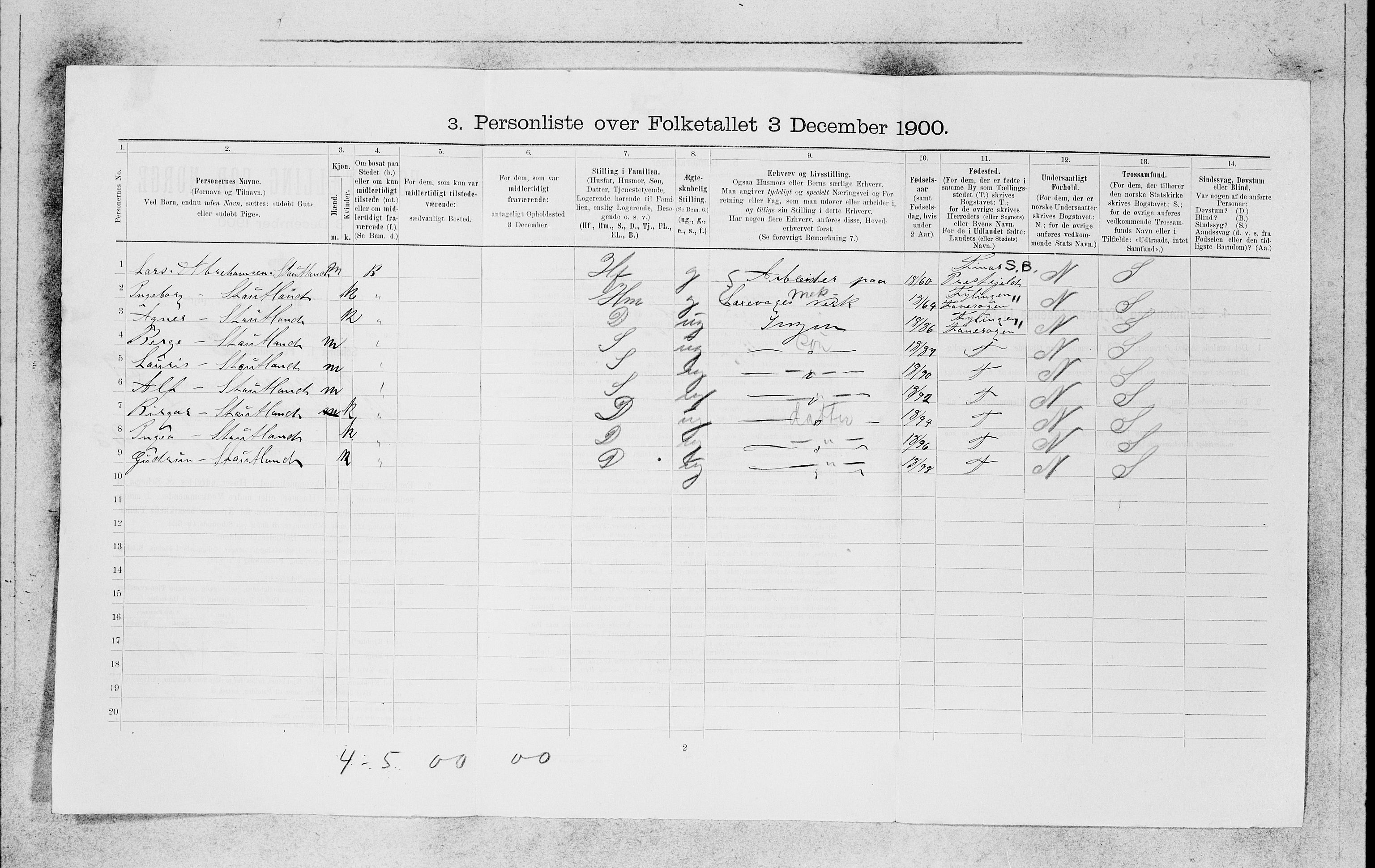 SAB, Folketelling 1900 for 1301 Bergen kjøpstad, 1900, s. 19544