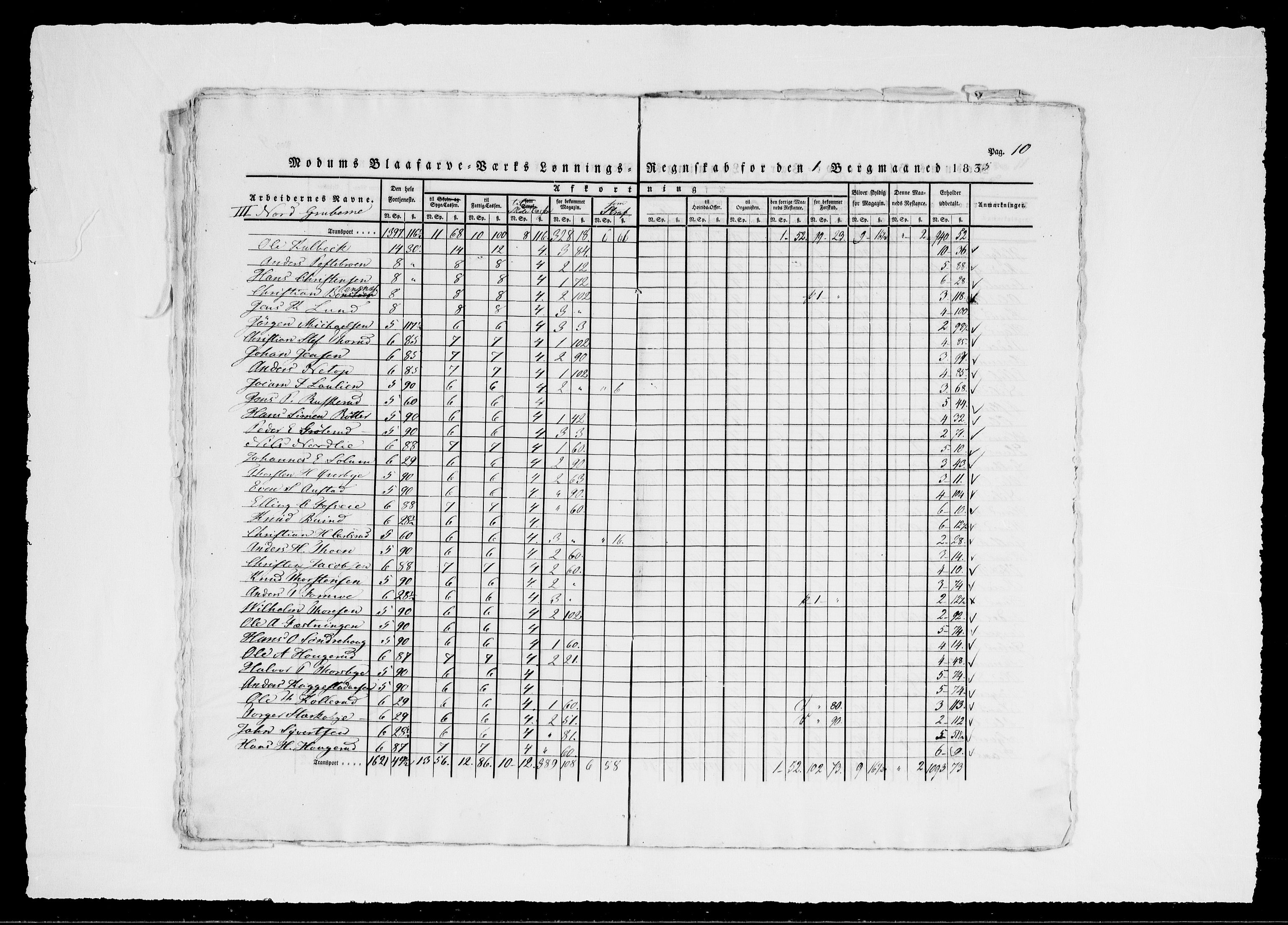 Modums Blaafarveværk, AV/RA-PA-0157/G/Gd/Gdd/L0275/0001: -- / Lønningsregnskap, 1835-1836, s. 13