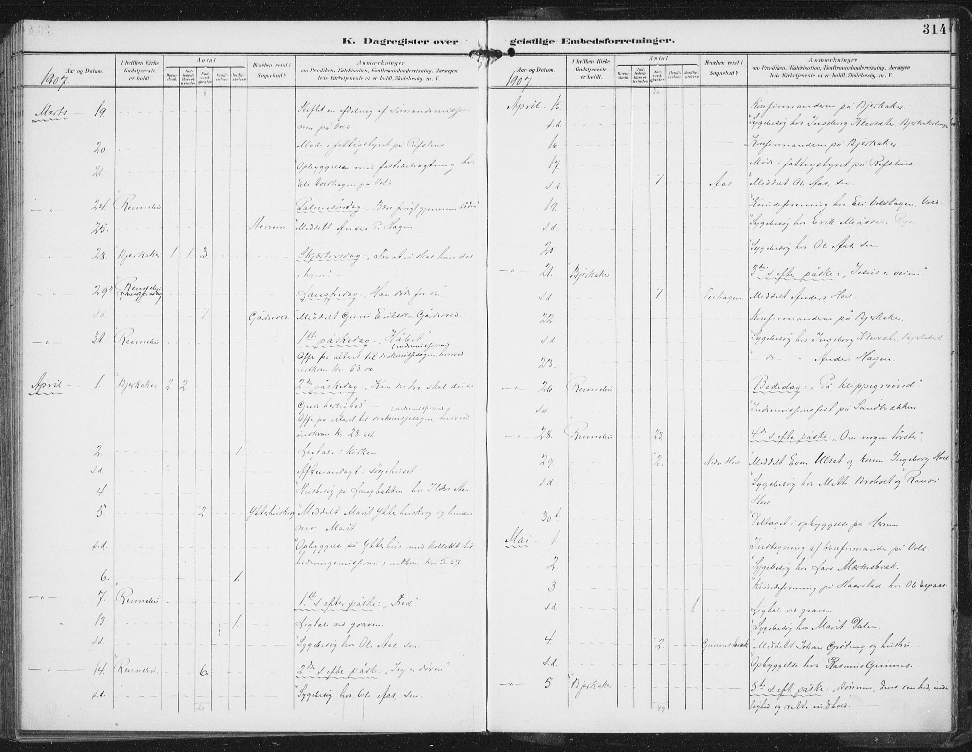 Ministerialprotokoller, klokkerbøker og fødselsregistre - Sør-Trøndelag, SAT/A-1456/674/L0872: Ministerialbok nr. 674A04, 1897-1907, s. 314