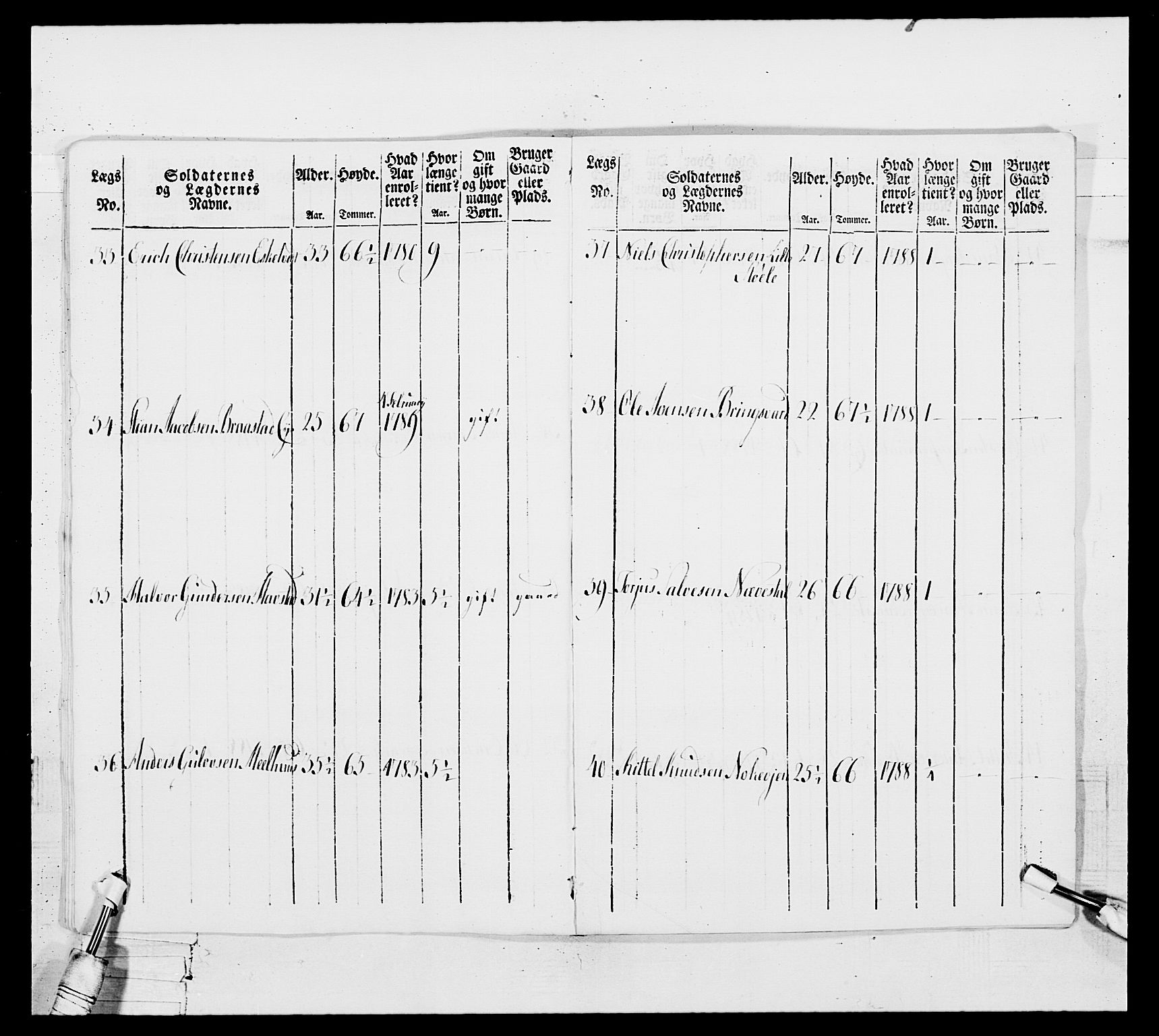 Generalitets- og kommissariatskollegiet, Det kongelige norske kommissariatskollegium, AV/RA-EA-5420/E/Eh/L0104: 1. Vesterlenske nasjonale infanteriregiment, 1789, s. 249