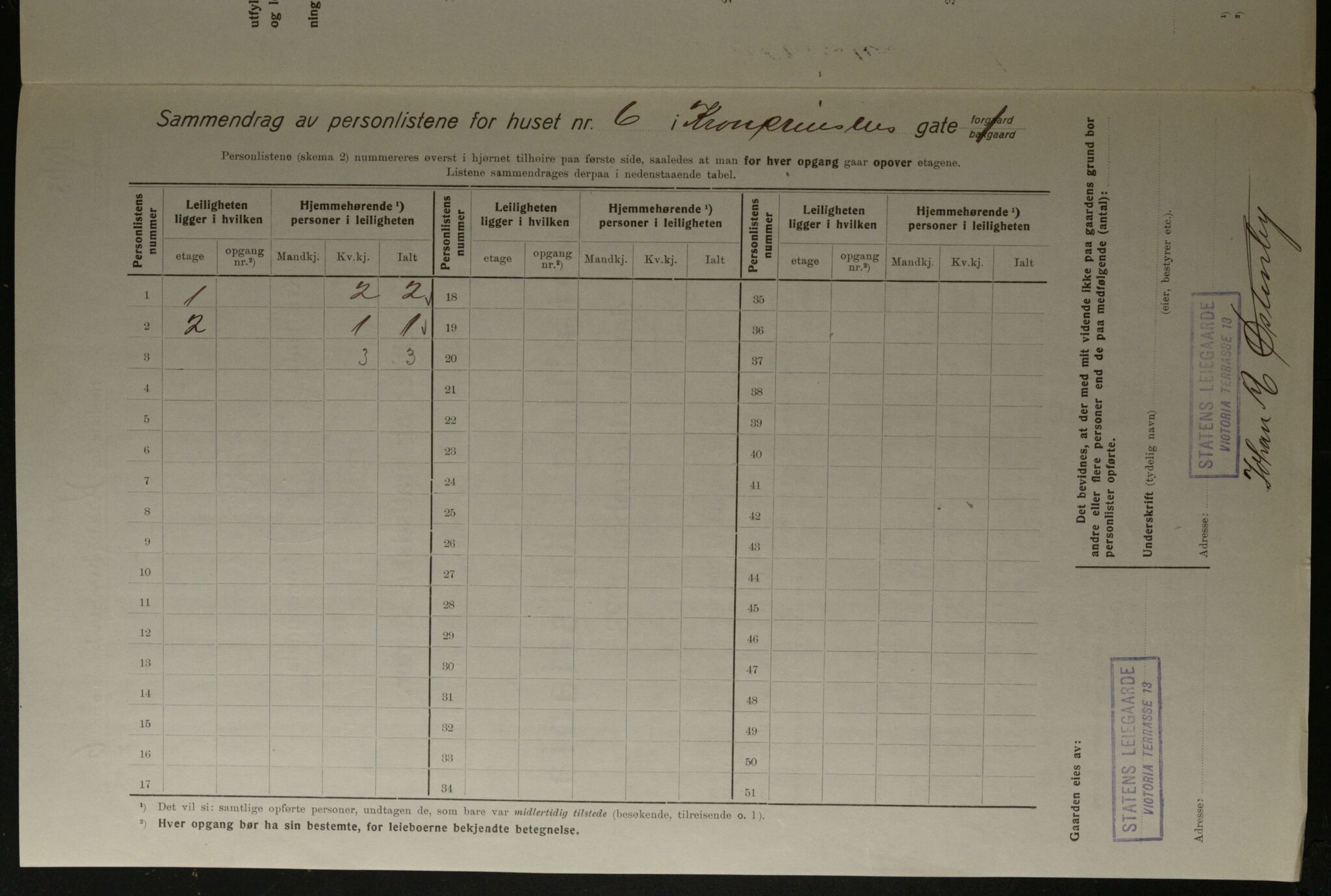 OBA, Kommunal folketelling 1.12.1923 for Kristiania, 1923, s. 61181