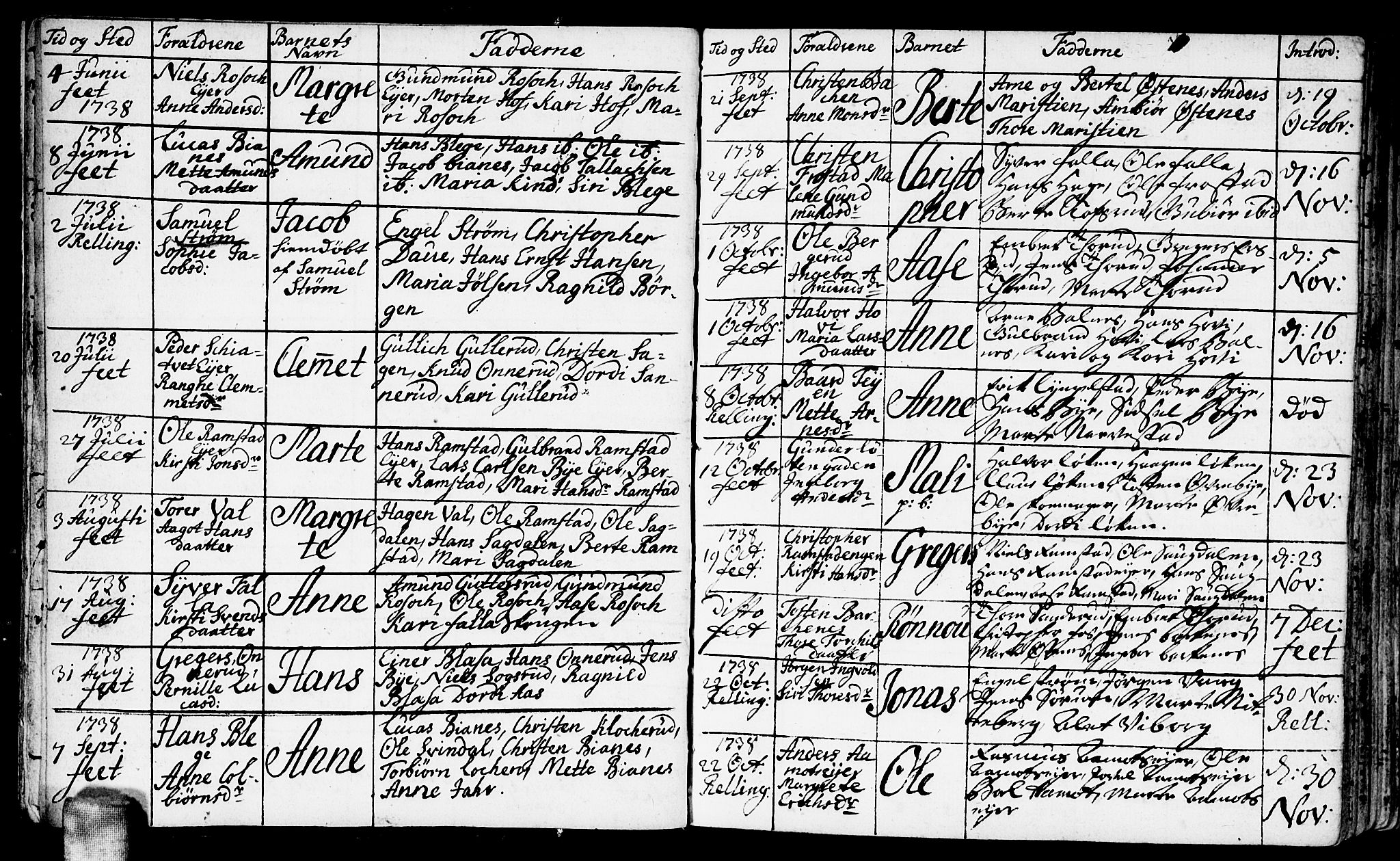 Fet prestekontor Kirkebøker, AV/SAO-A-10370a/F/Fa/L0003: Ministerialbok nr. I 3, 1736-1753, s. 12