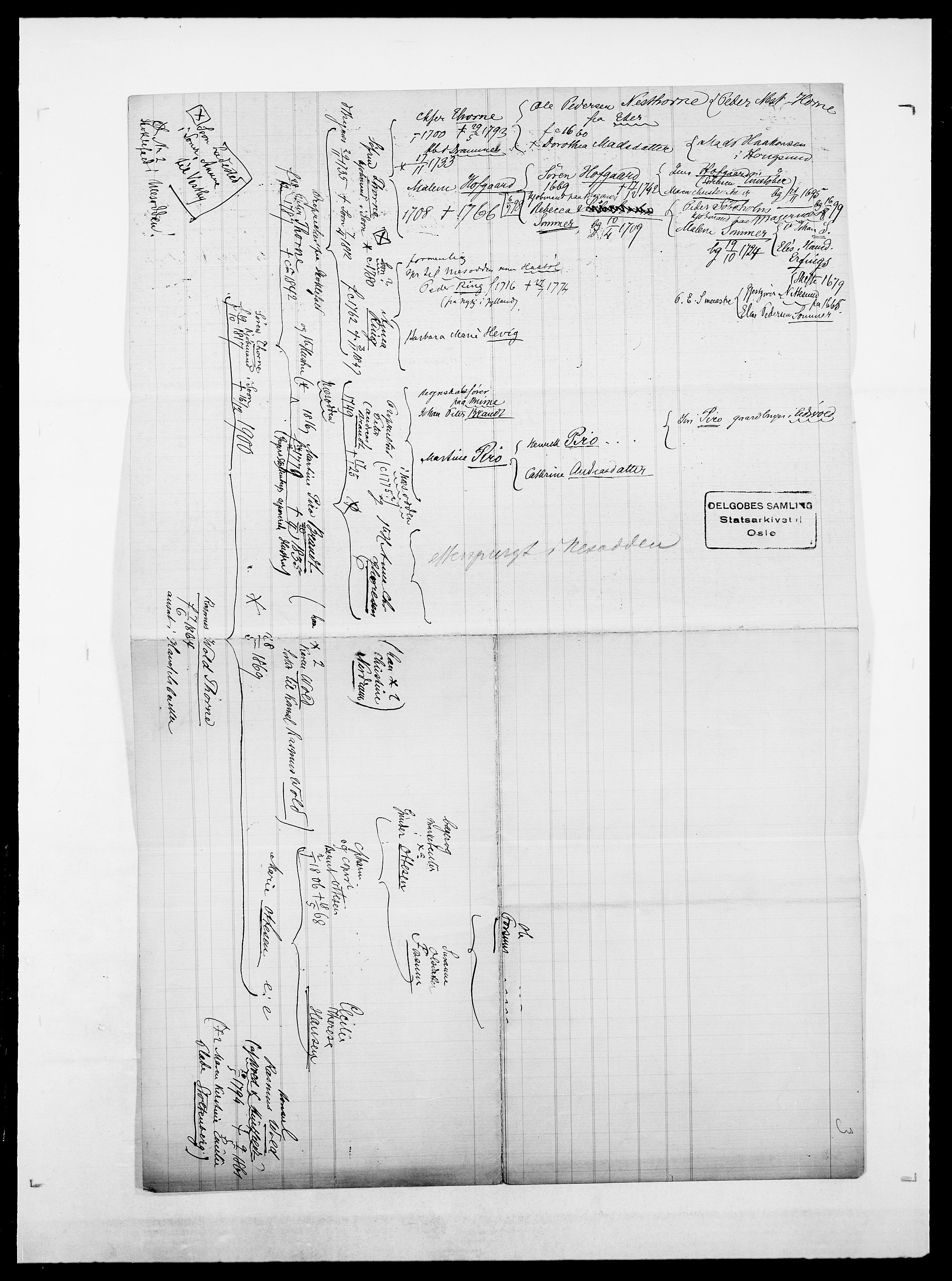 Delgobe, Charles Antoine - samling, AV/SAO-PAO-0038/D/Da/L0038: Svanenskjold - Thornsohn, s. 895