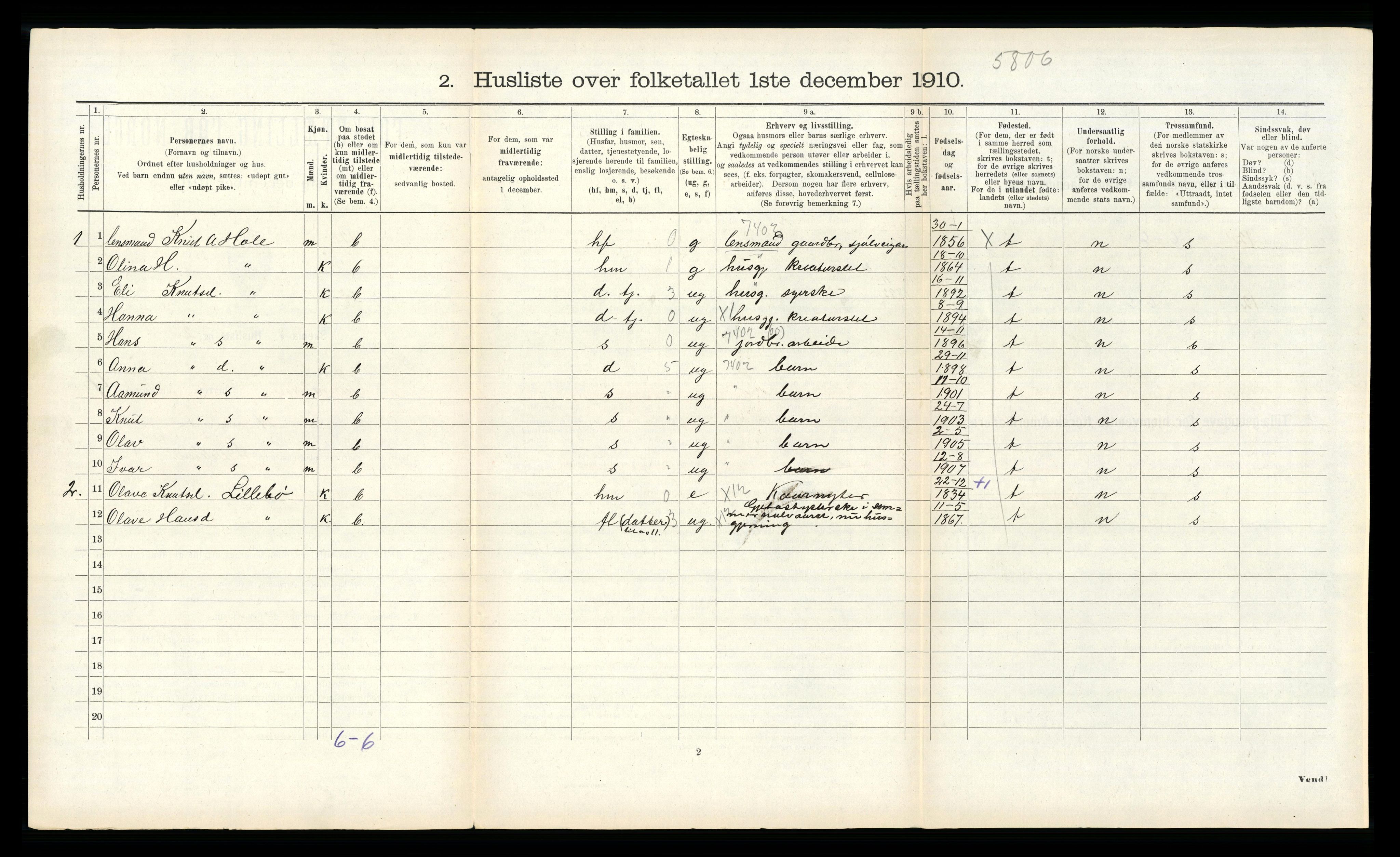 RA, Folketelling 1910 for 1523 Sunnylven herred, 1910, s. 289