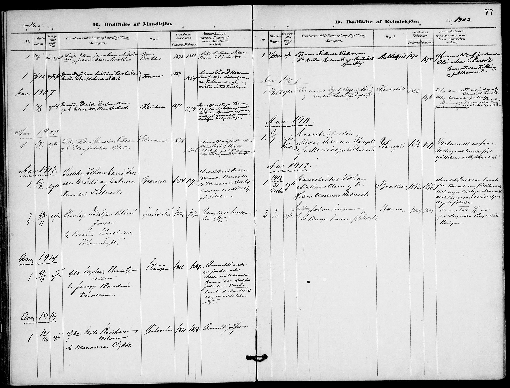 Ministerialprotokoller, klokkerbøker og fødselsregistre - Nordland, AV/SAT-A-1459/823/L0326: Ministerialbok nr. 823A03, 1899-1919, s. 77