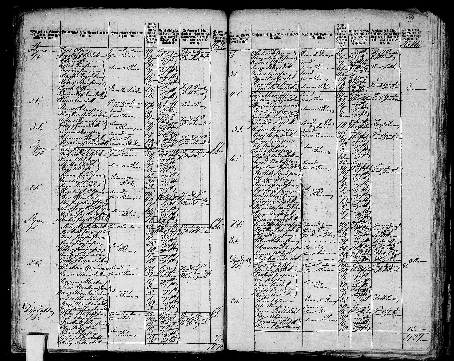 RA, Folketelling 1801 for 1421P Aurland prestegjeld, 1801, s. 162b-163a