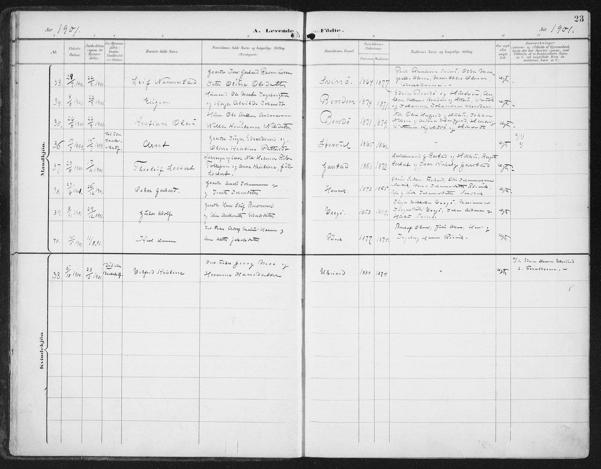 Ministerialprotokoller, klokkerbøker og fødselsregistre - Nord-Trøndelag, SAT/A-1458/786/L0688: Ministerialbok nr. 786A04, 1899-1912, s. 23