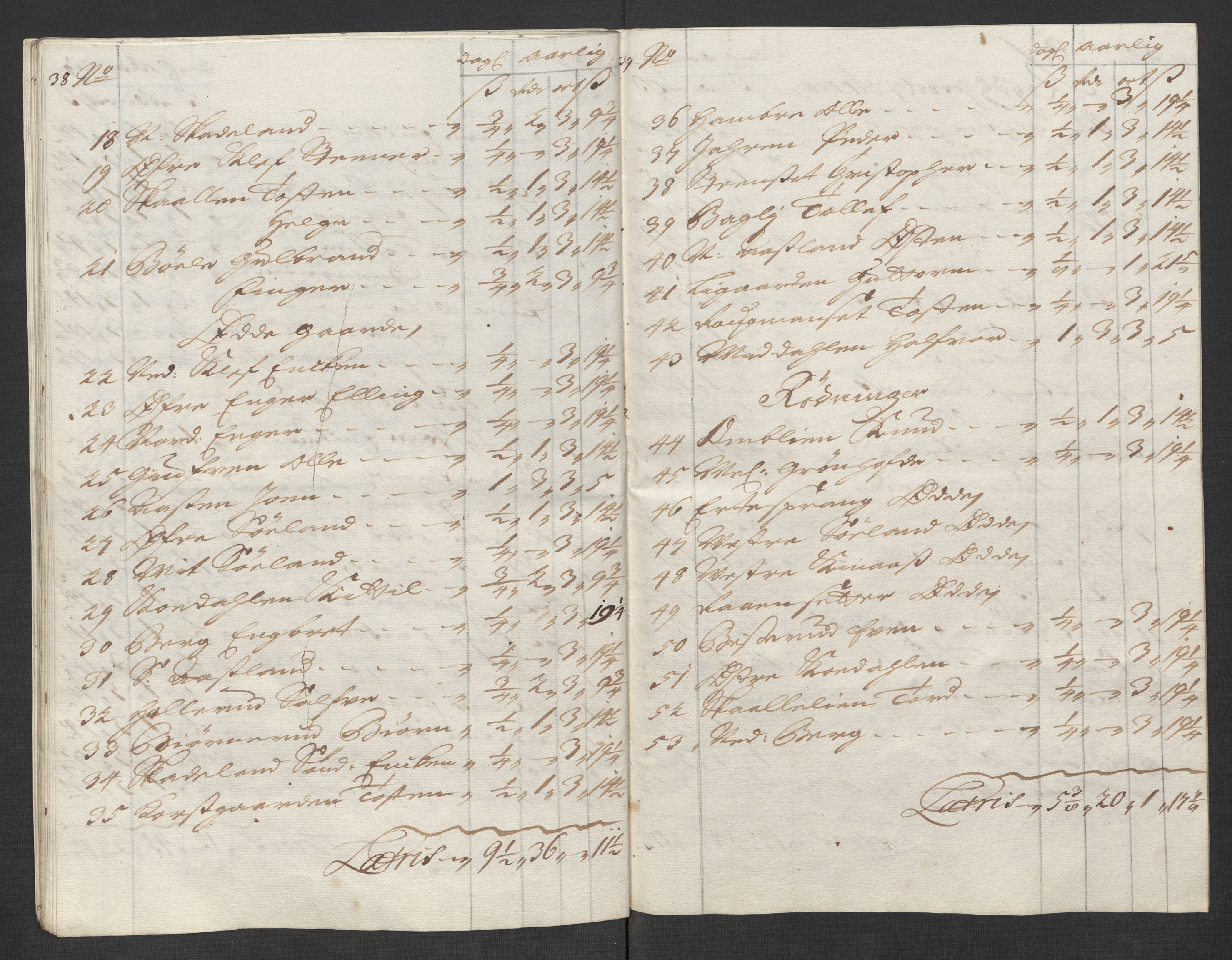 Rentekammeret inntil 1814, Reviderte regnskaper, Fogderegnskap, RA/EA-4092/R31/L1710: Fogderegnskap Hurum, Røyken, Eiker, Lier og Buskerud, 1715-1716, s. 81