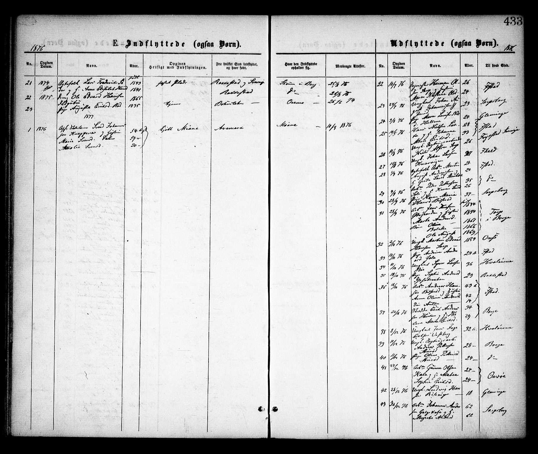 Skjeberg prestekontor Kirkebøker, SAO/A-10923/F/Fa/L0008: Ministerialbok nr. I 8, 1869-1885, s. 433